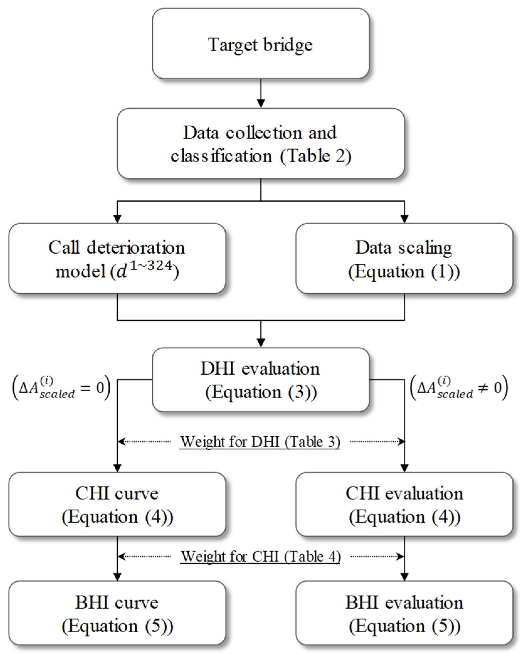 Applsci 14 10530 g006