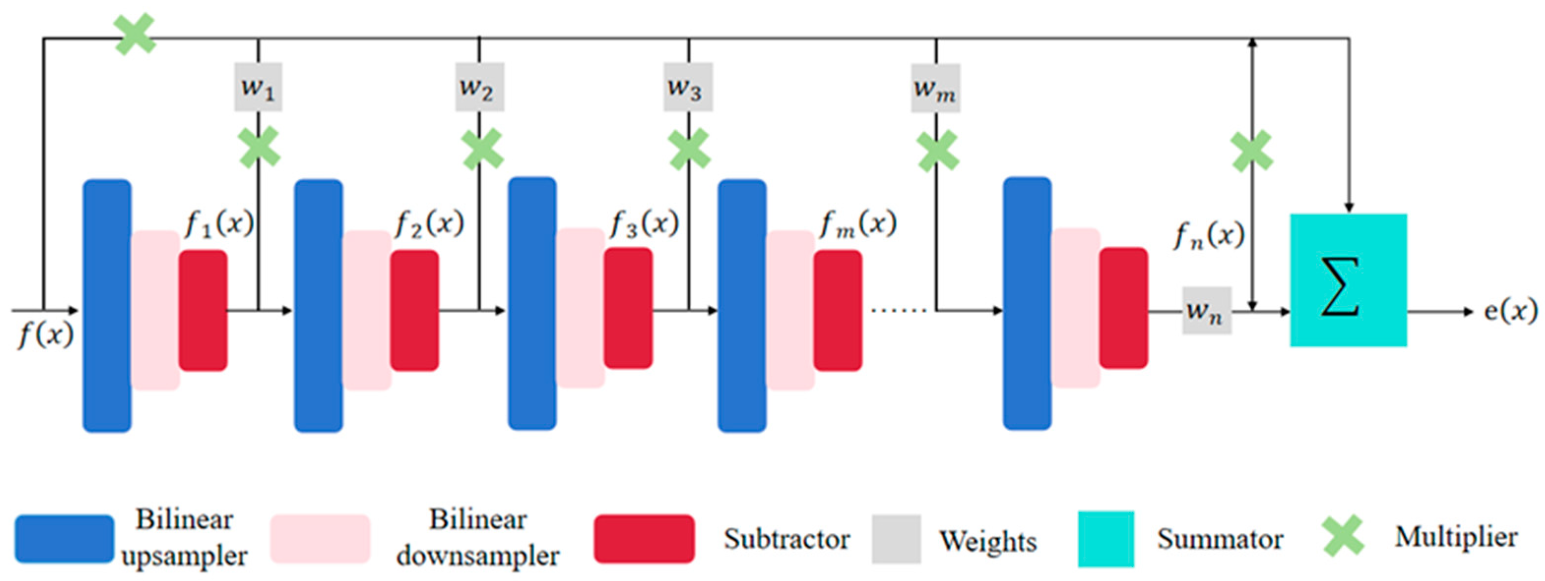 Applsci 14 10531 g002