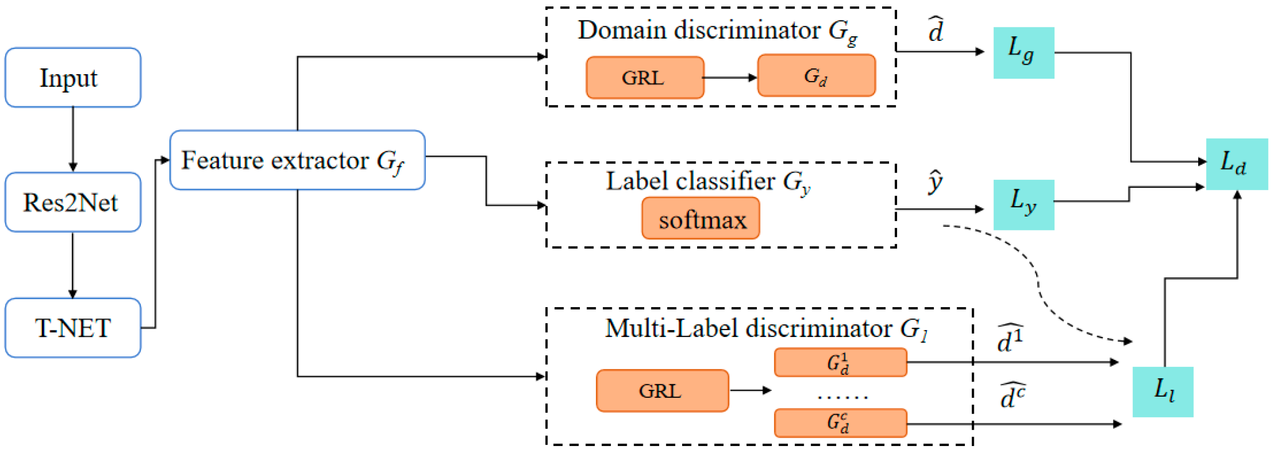 Applsci 14 10531 g004
