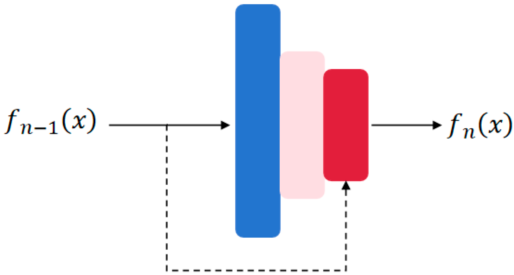 Applsci 14 10531 g005