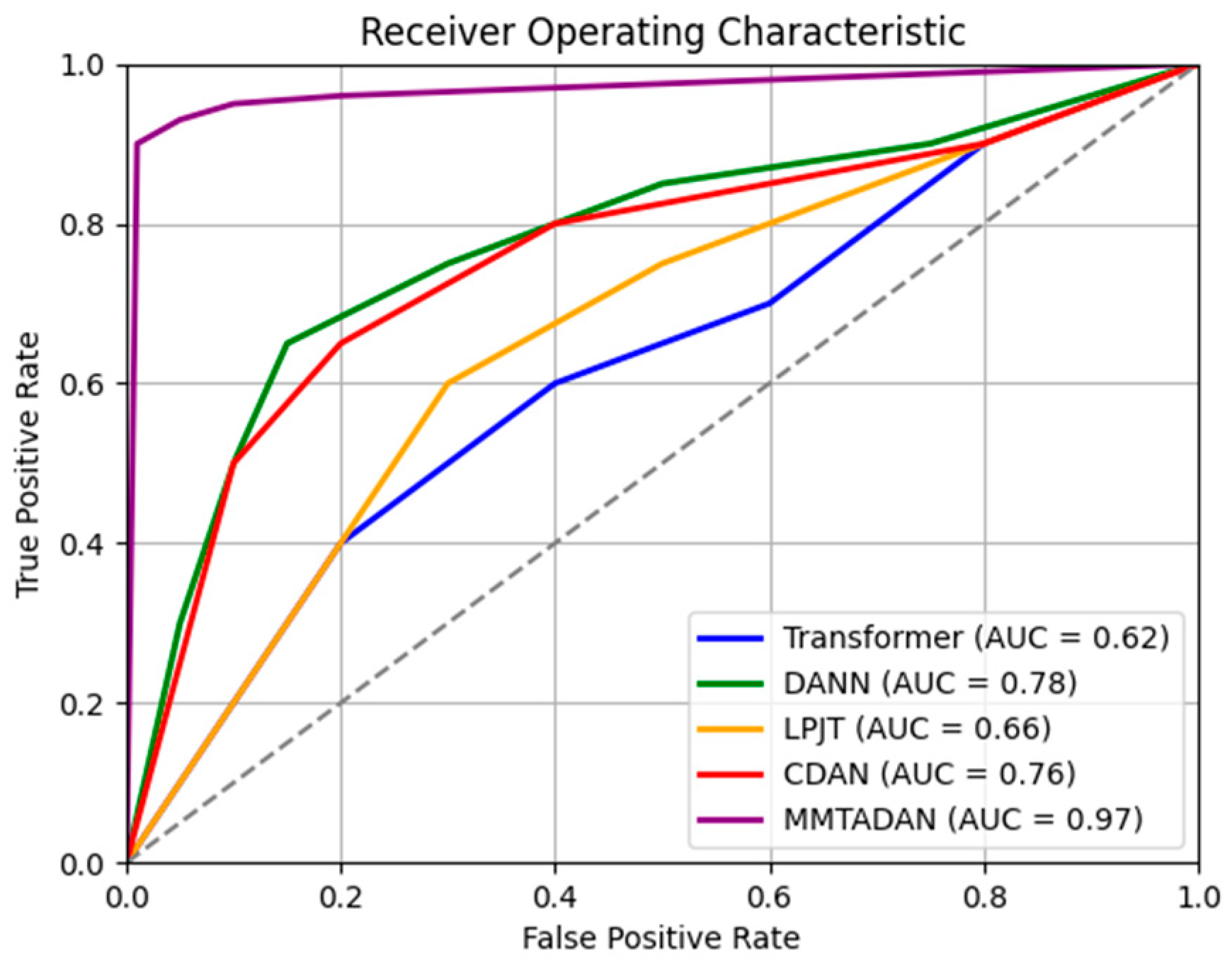 Applsci 14 10531 g007