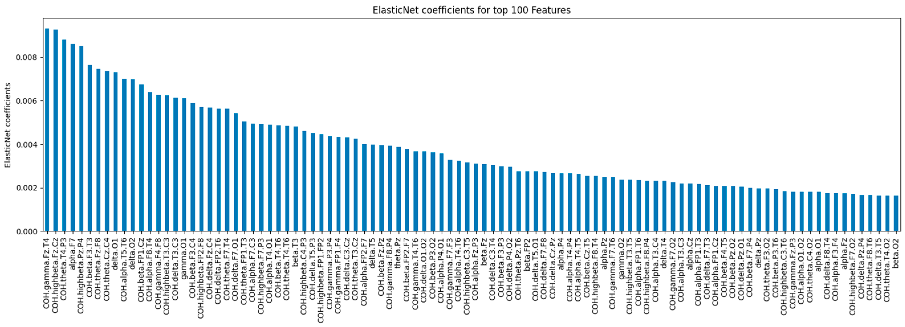 Applsci 14 10532 g003