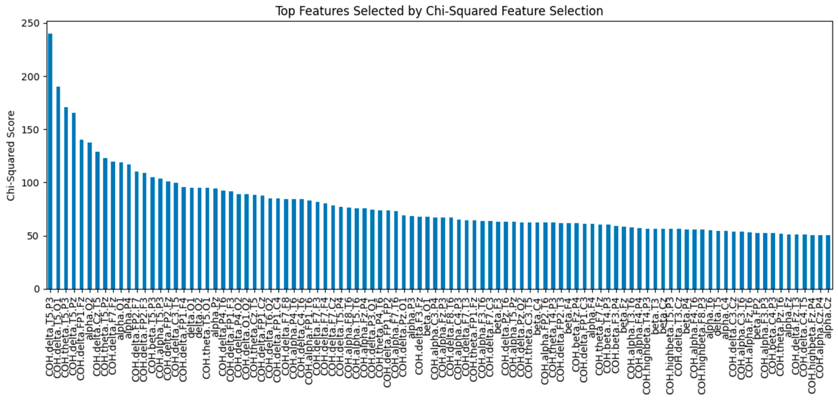 Applsci 14 10532 g005