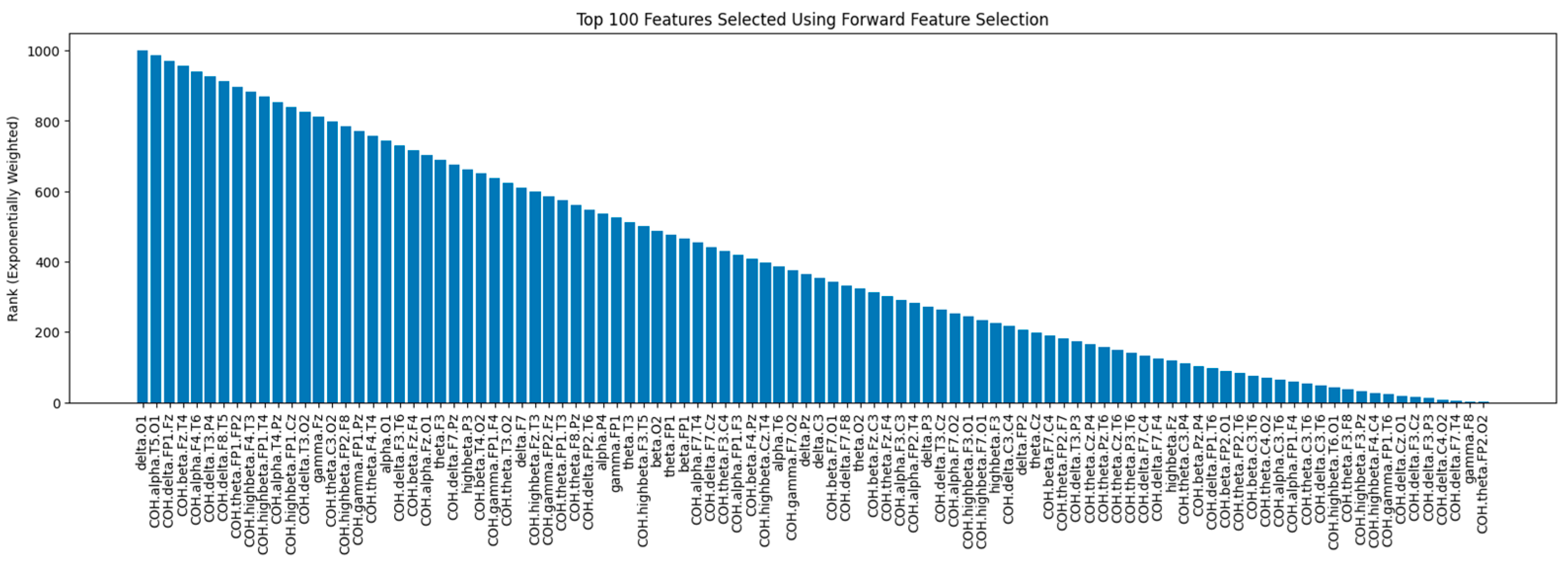 Applsci 14 10532 g006