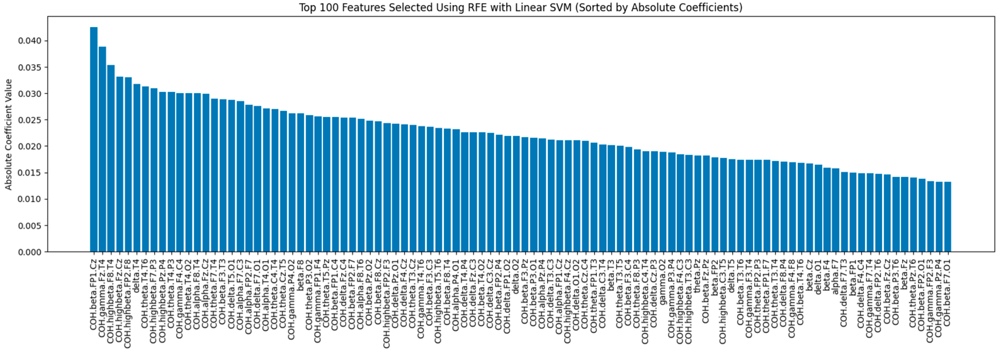 Applsci 14 10532 g007
