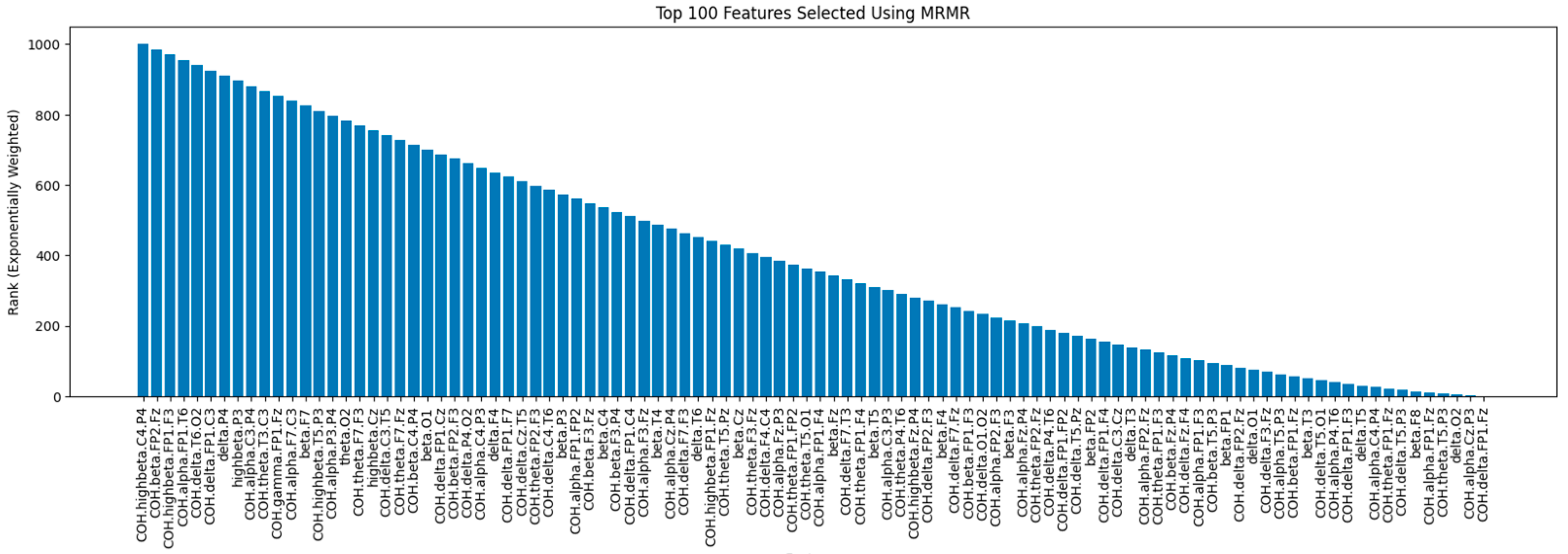 Applsci 14 10532 g008