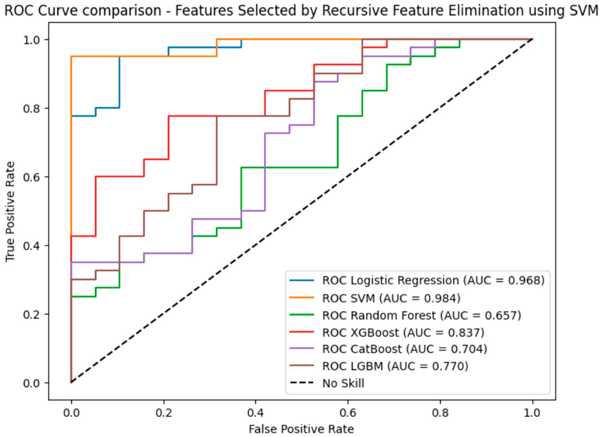 Applsci 14 10532 g010