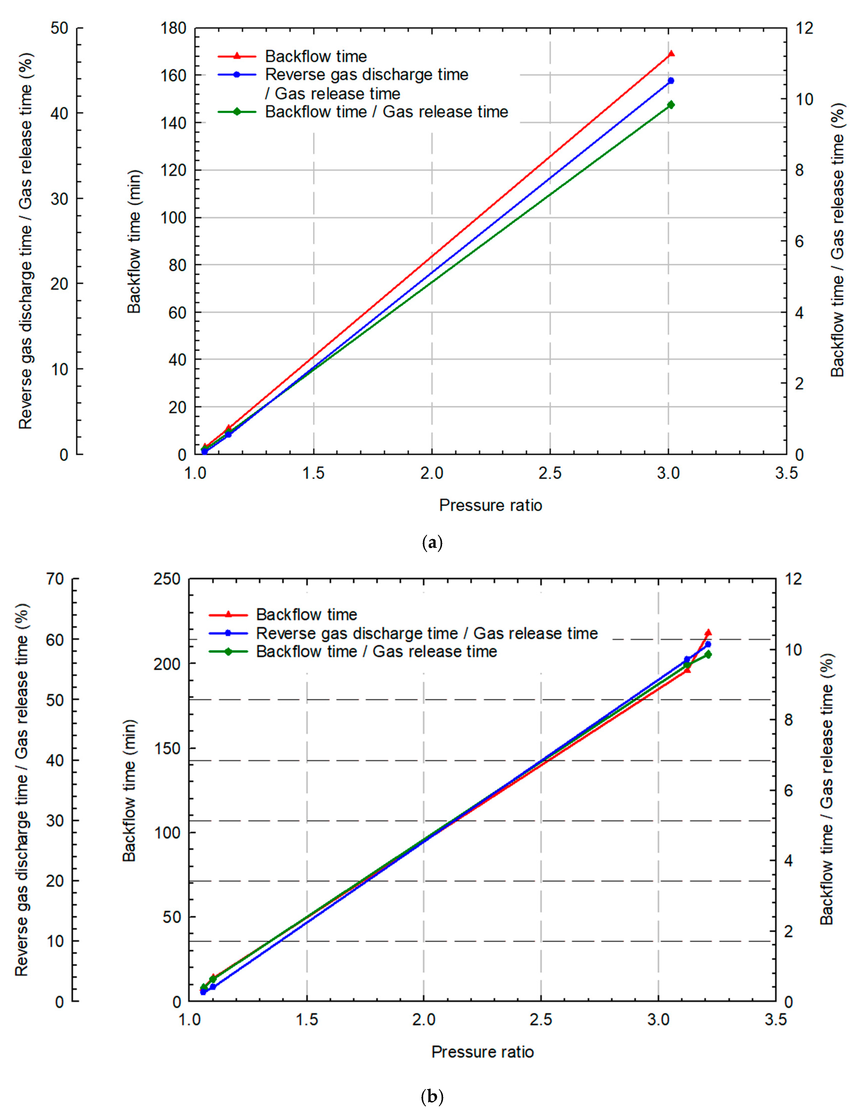 Applsci 14 10534 g007
