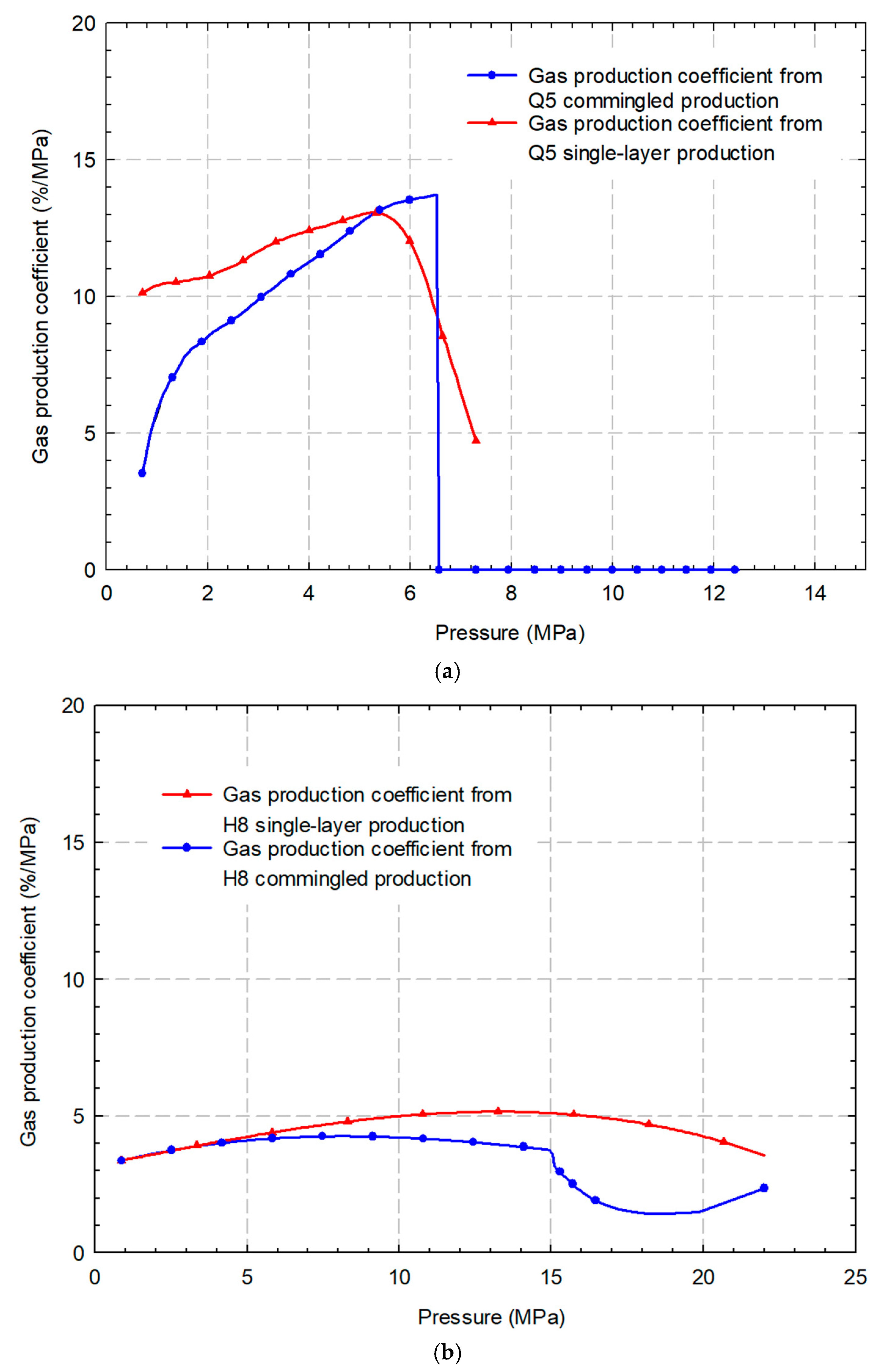 Applsci 14 10534 g008