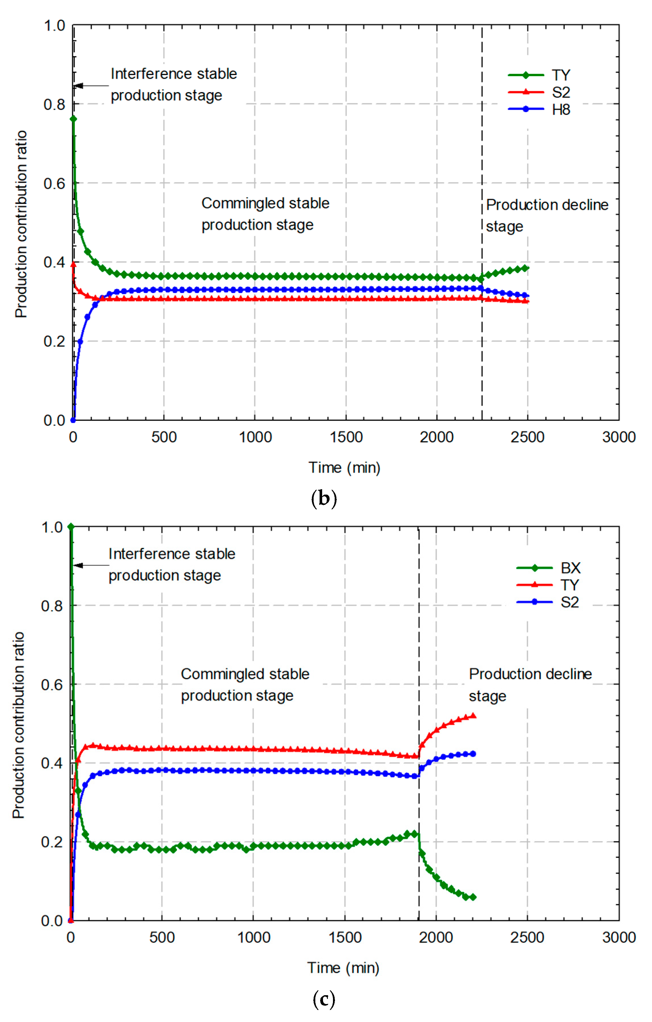 Applsci 14 10534 g009b
