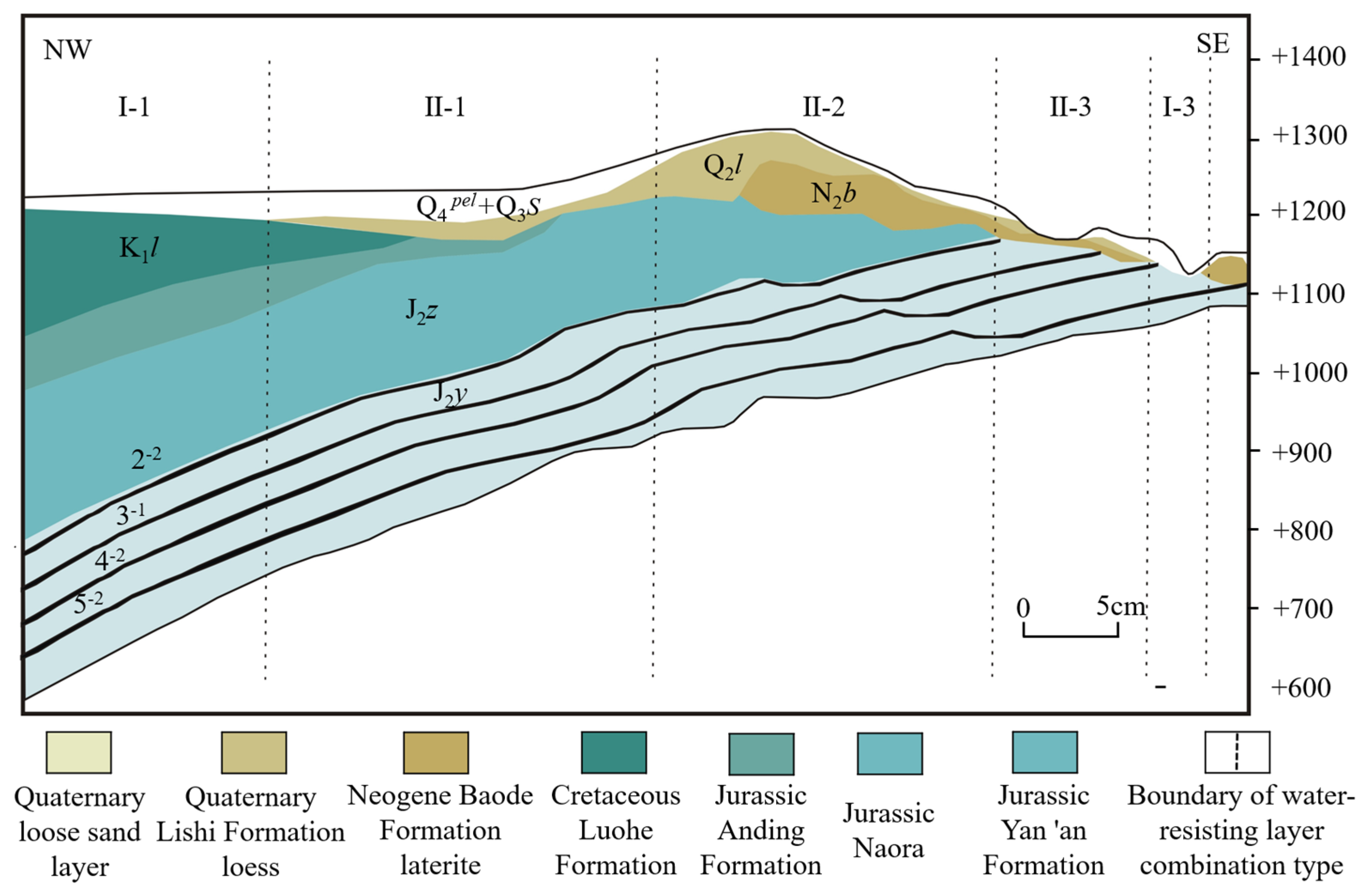 Applsci 14 10537 g002