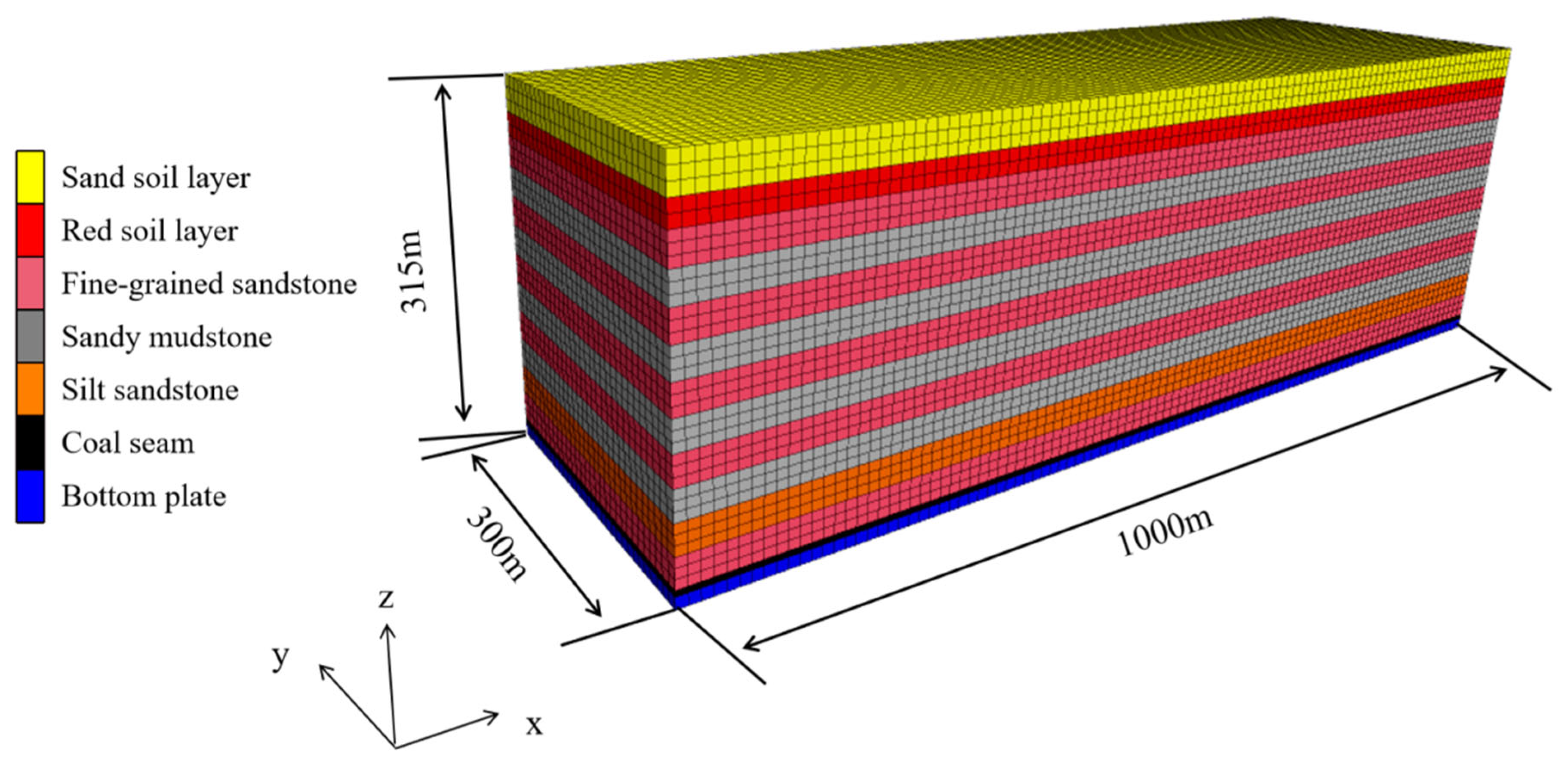 Applsci 14 10537 g003