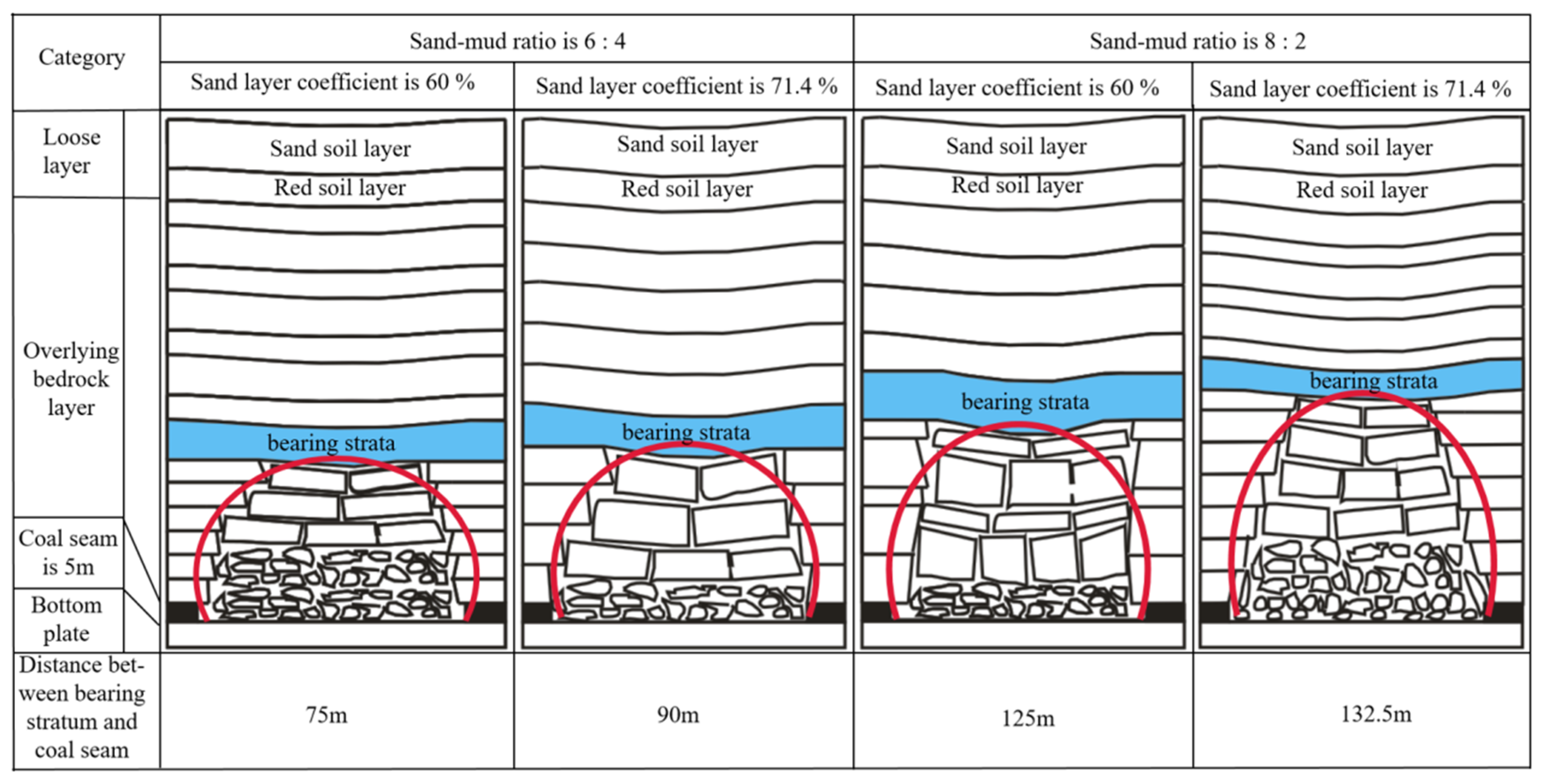 Applsci 14 10537 g004