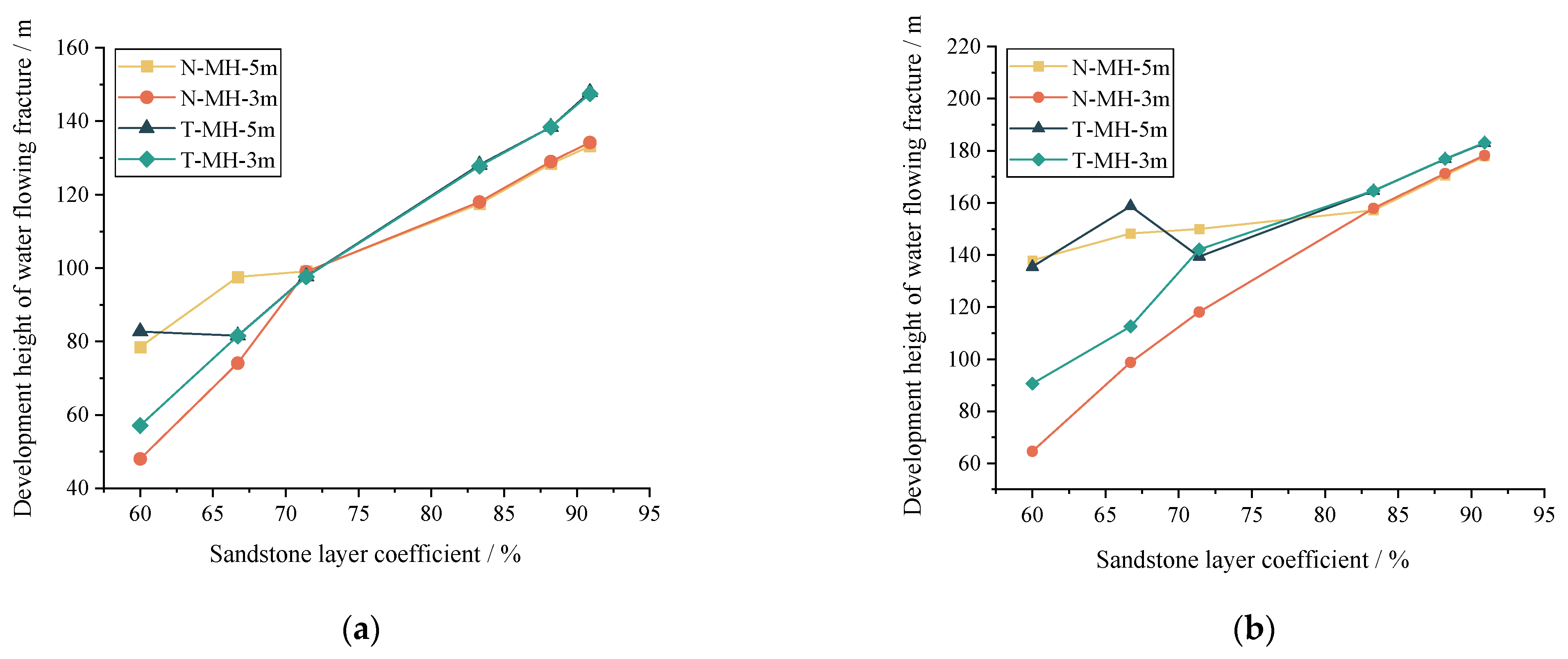 Applsci 14 10537 g005