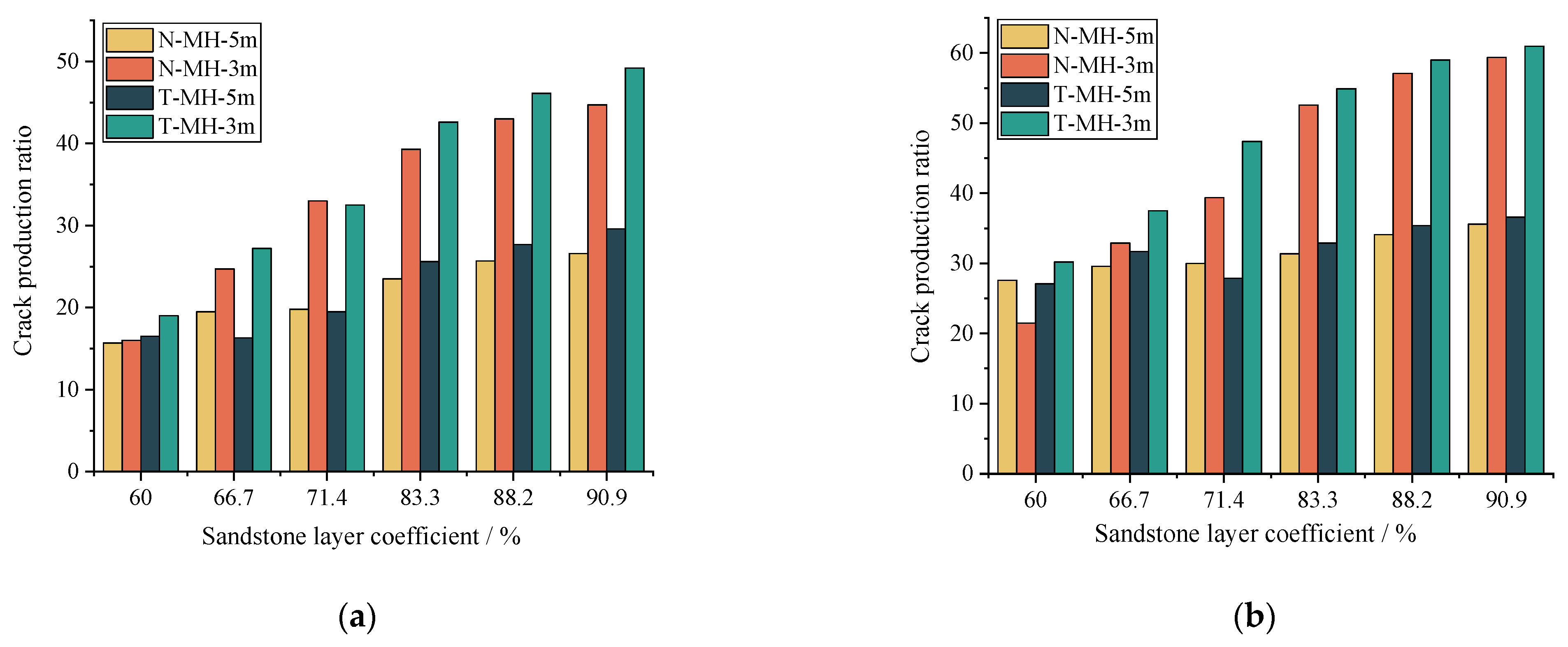 Applsci 14 10537 g006