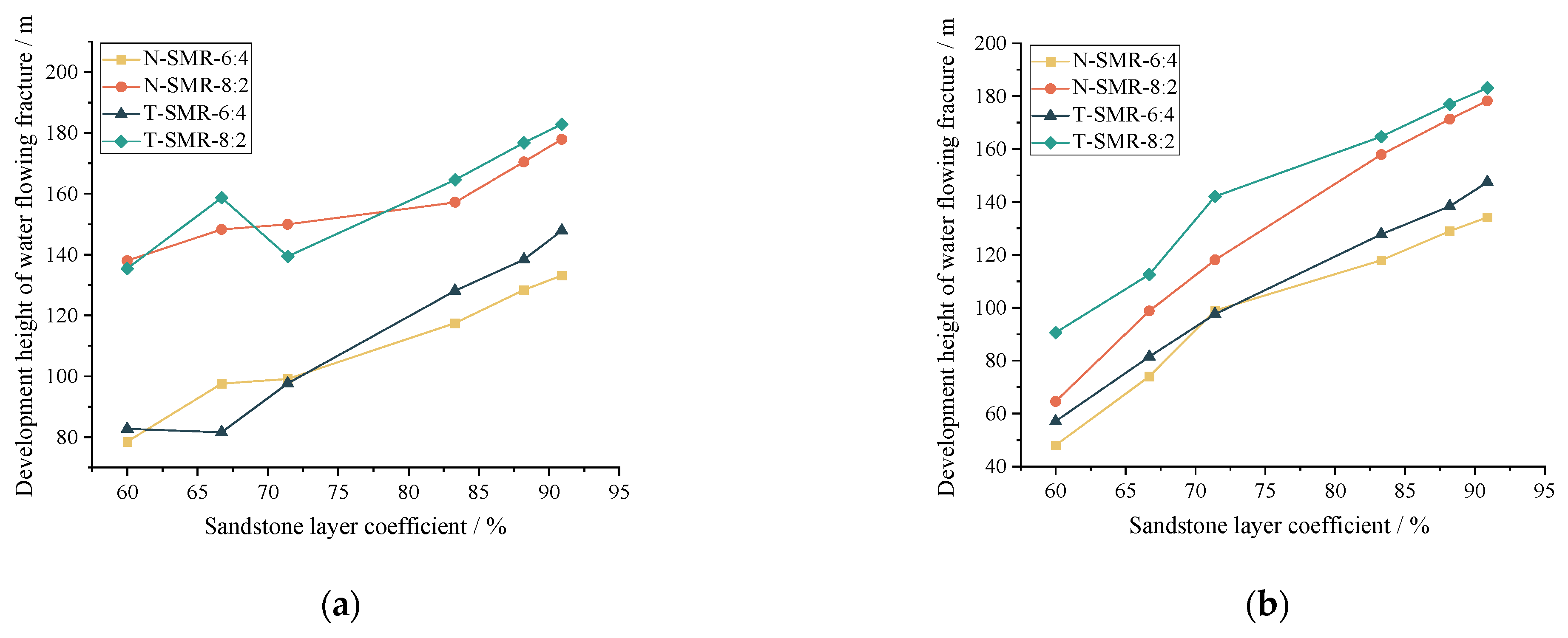 Applsci 14 10537 g007