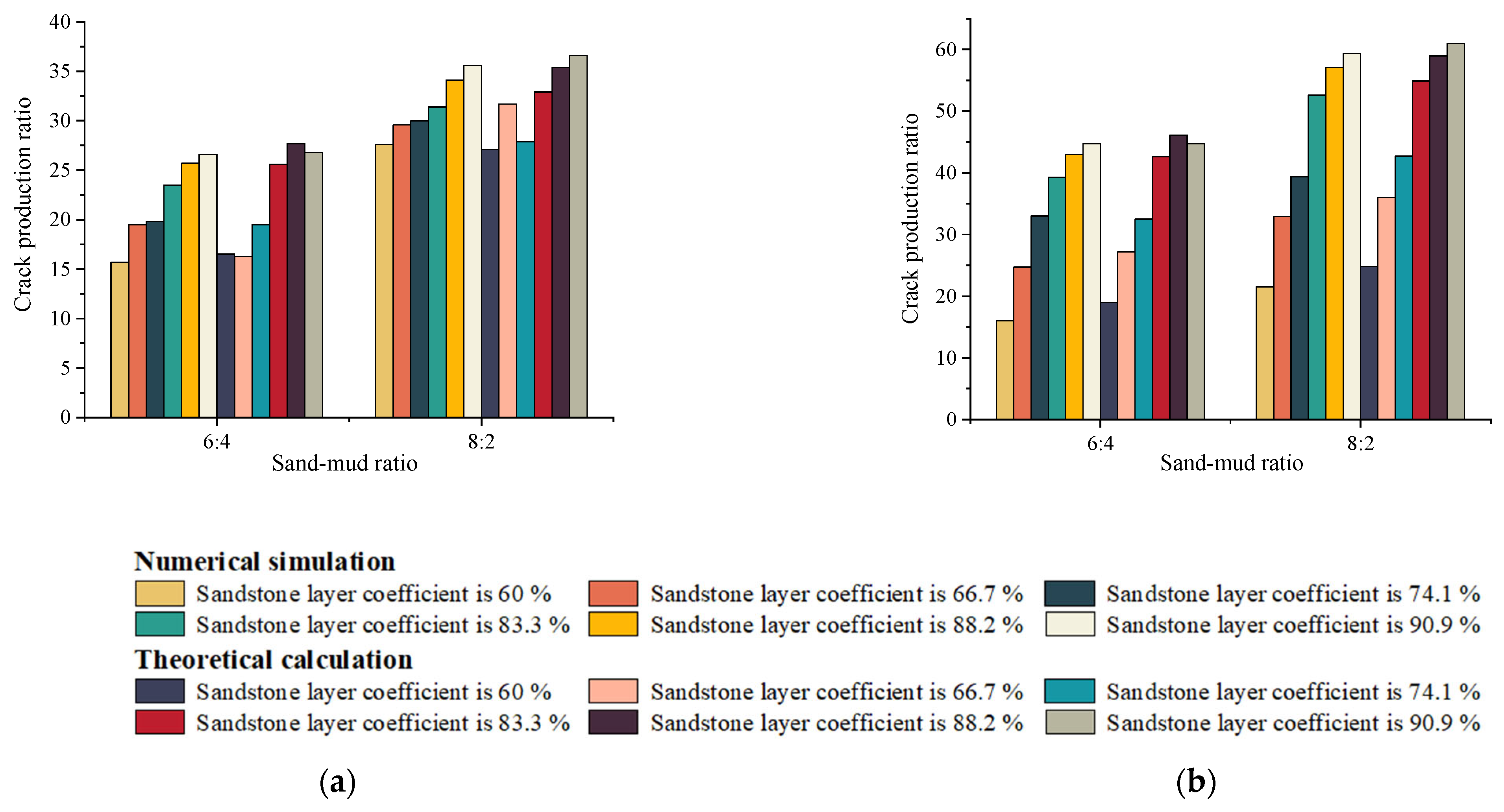 Applsci 14 10537 g008