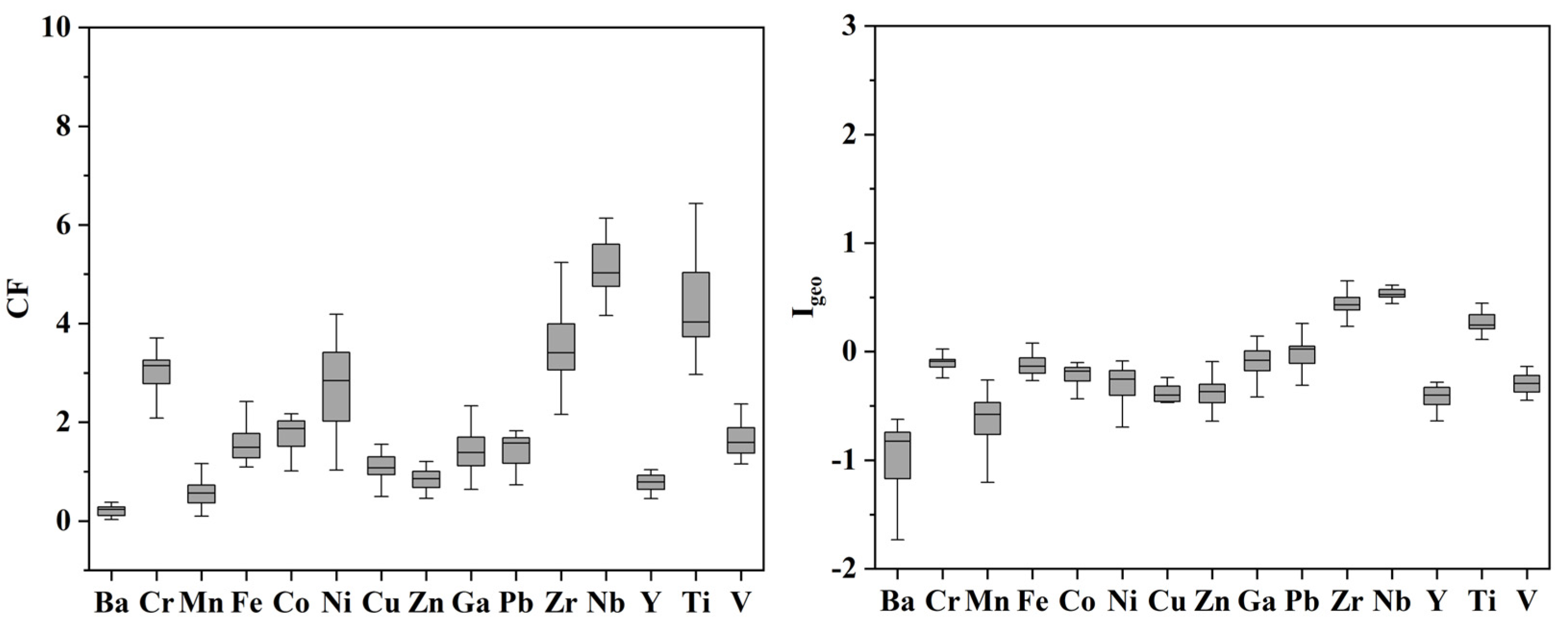 Applsci 14 10538 g002 Applsci 14 10538 g002