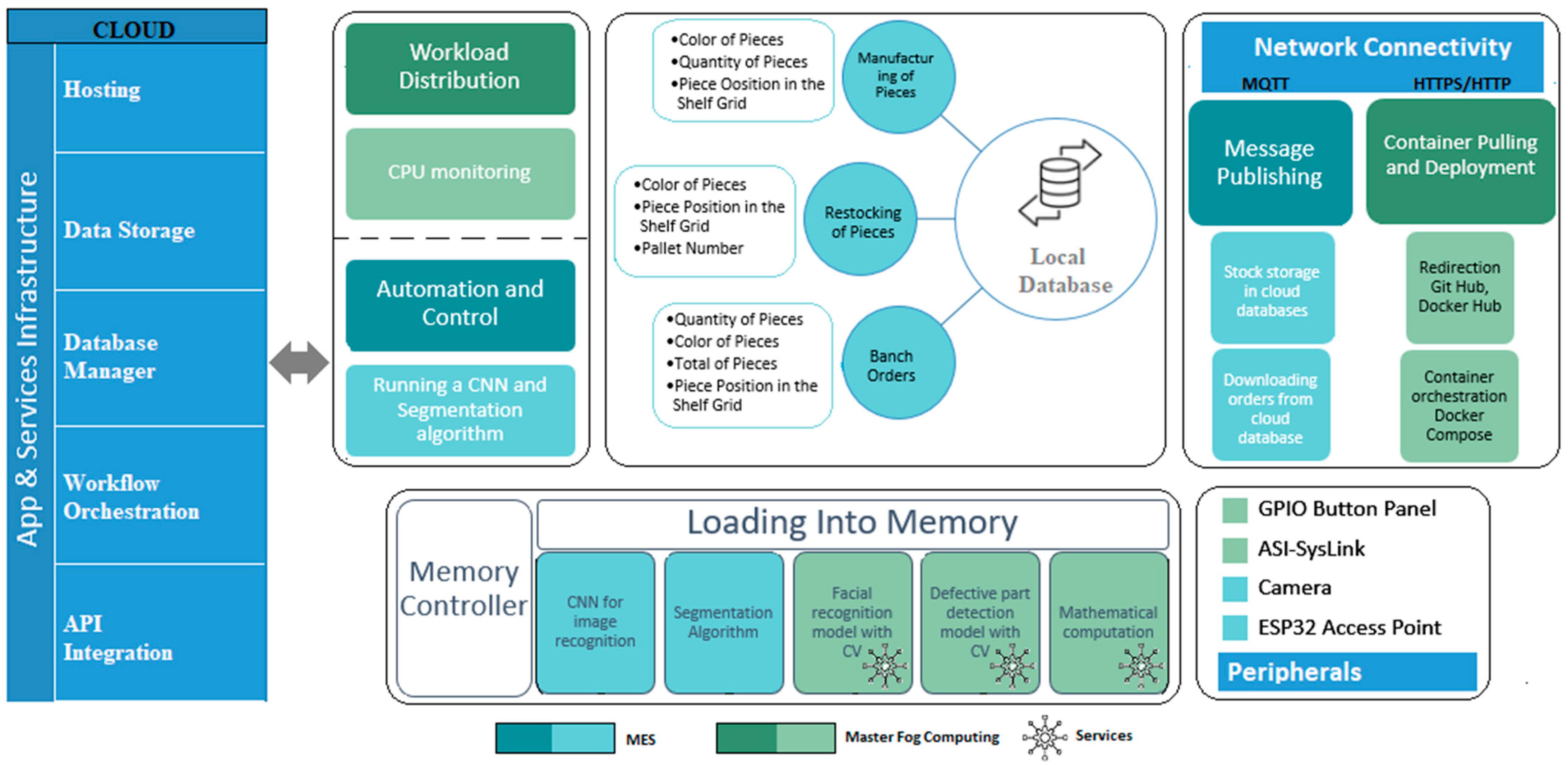 Applsci 14 10539 g003