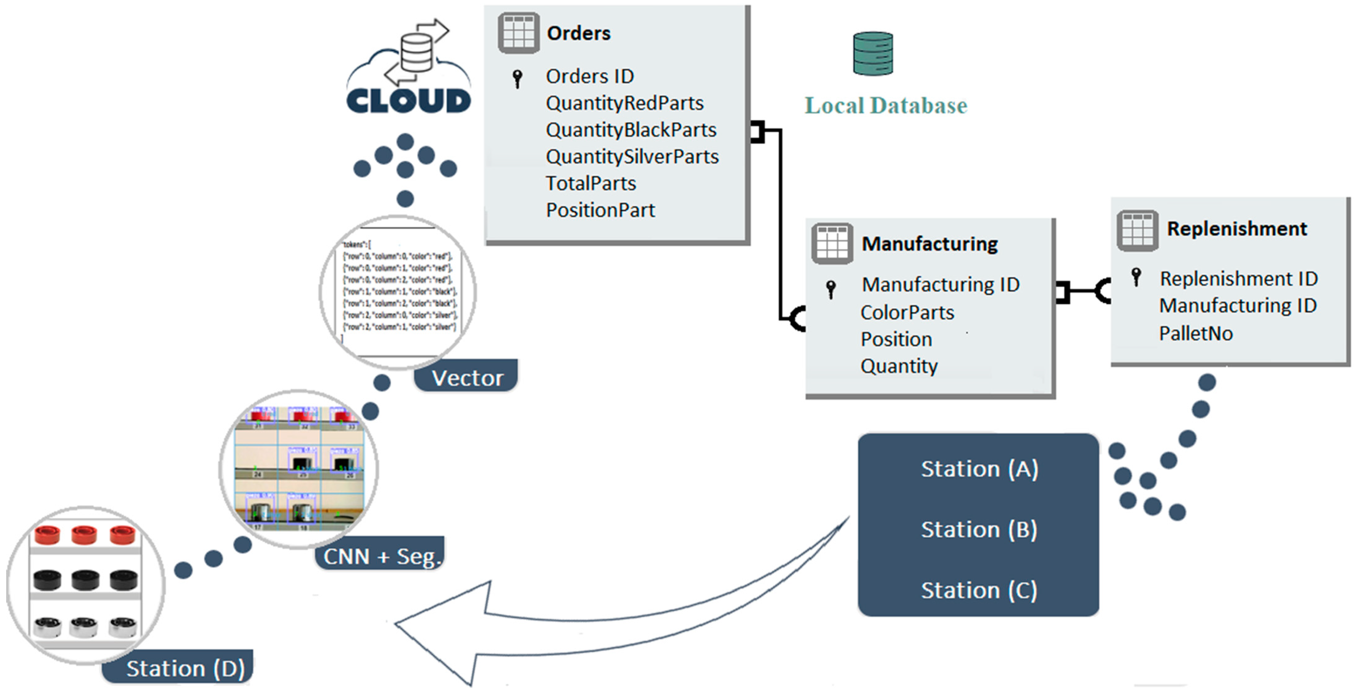 Applsci 14 10539 g004