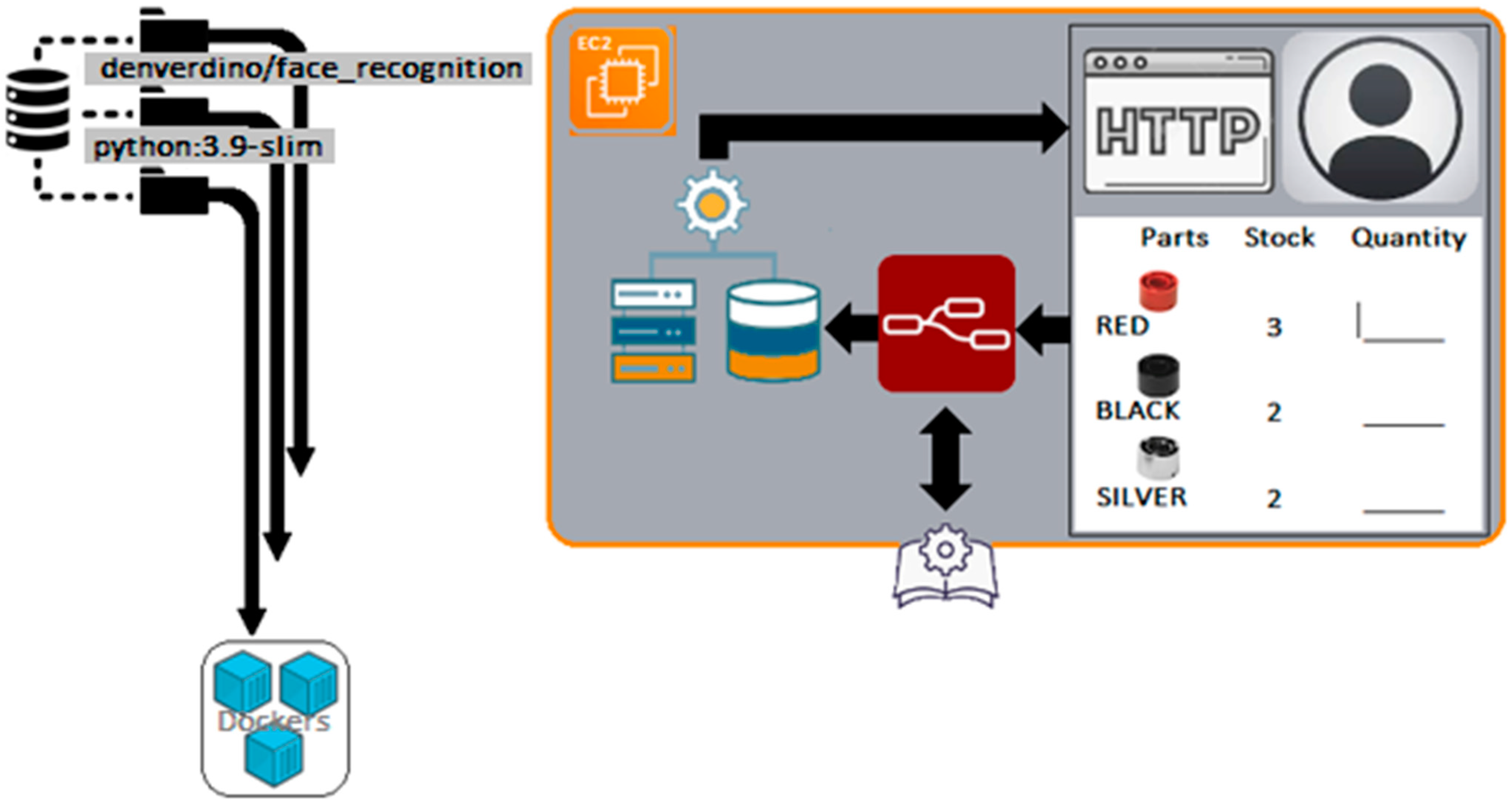 Applsci 14 10539 g005