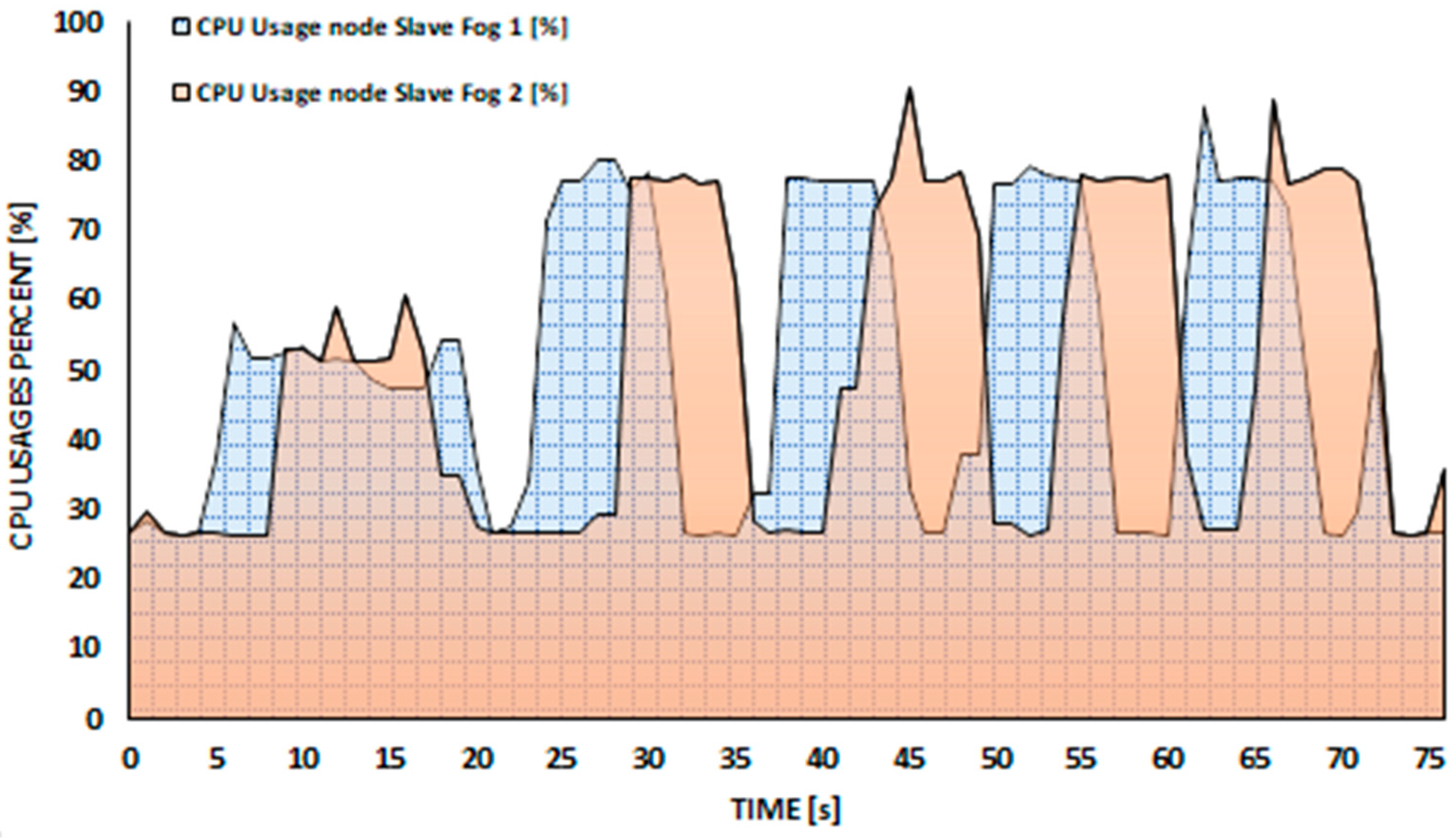 Applsci 14 10539 g007