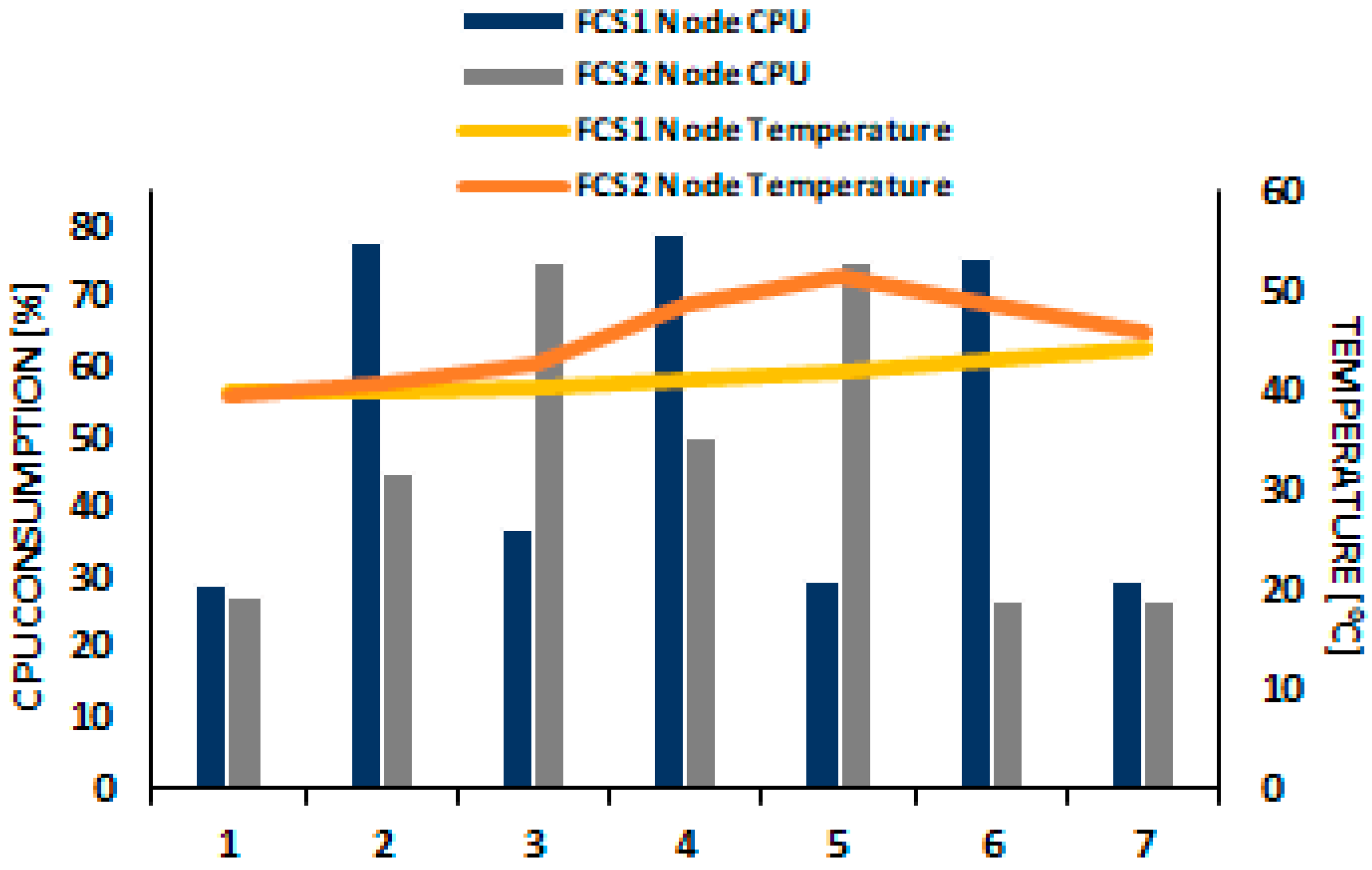Applsci 14 10539 g008