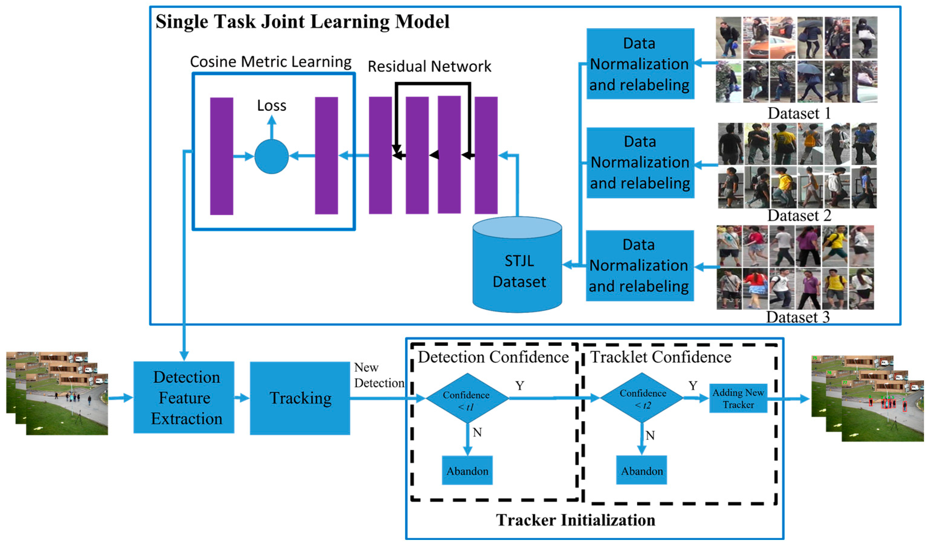 Applsci 14 10540 g001