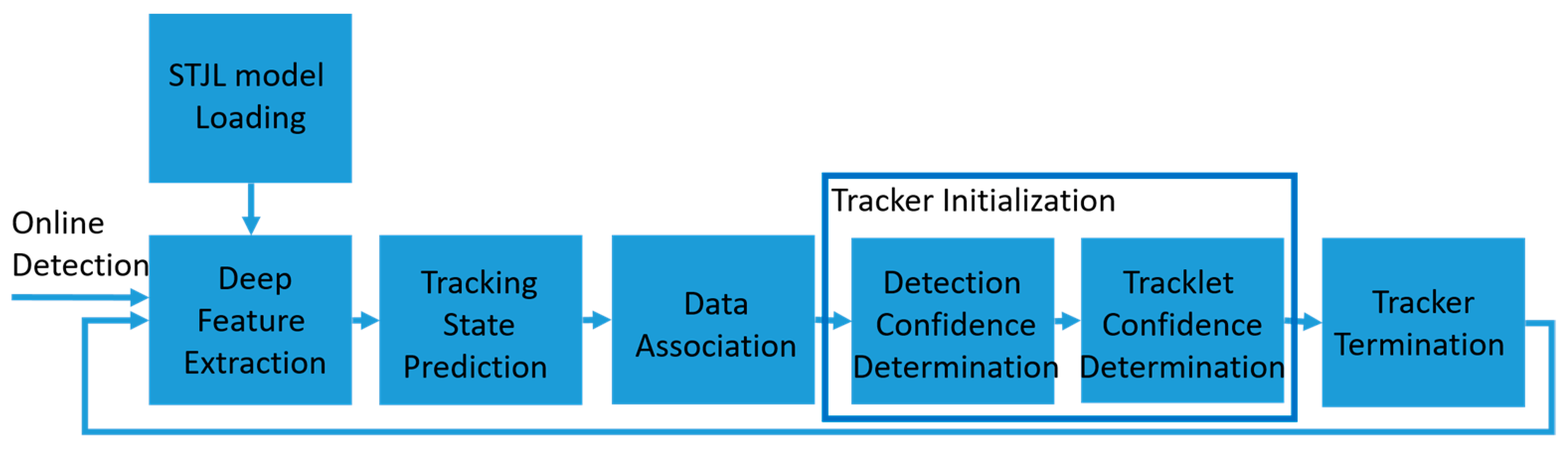 Applsci 14 10540 g002