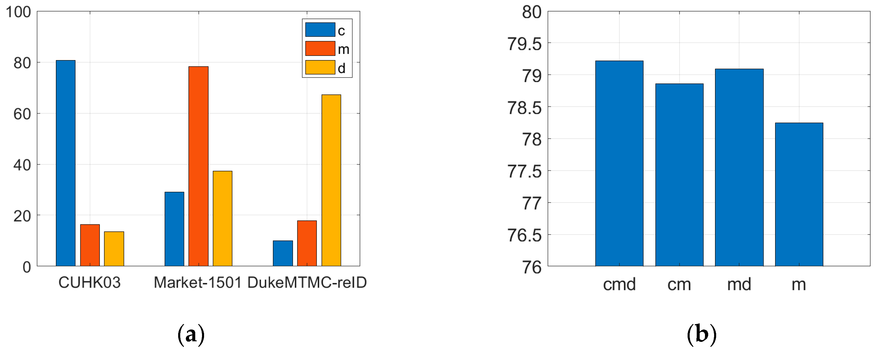 Applsci 14 10540 g005