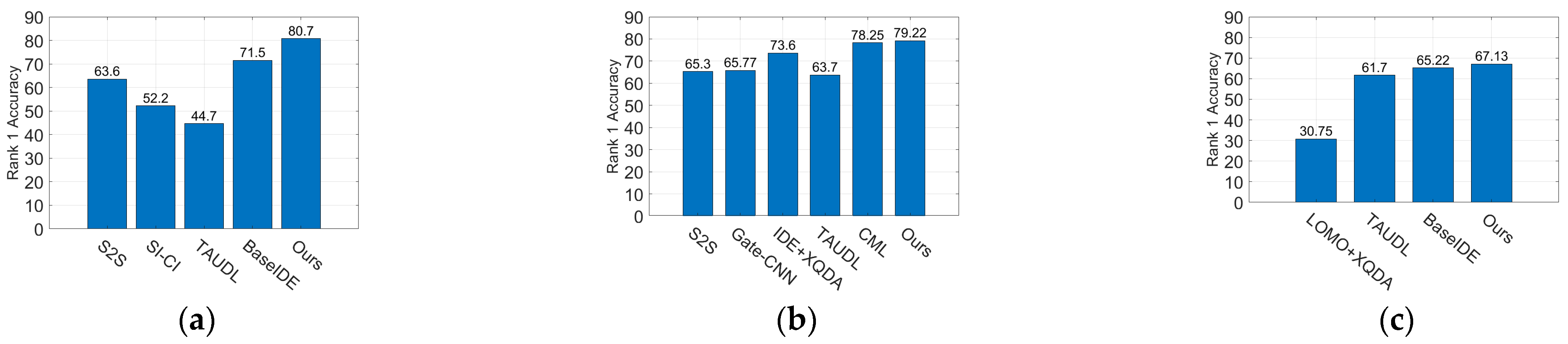 Applsci 14 10540 g007