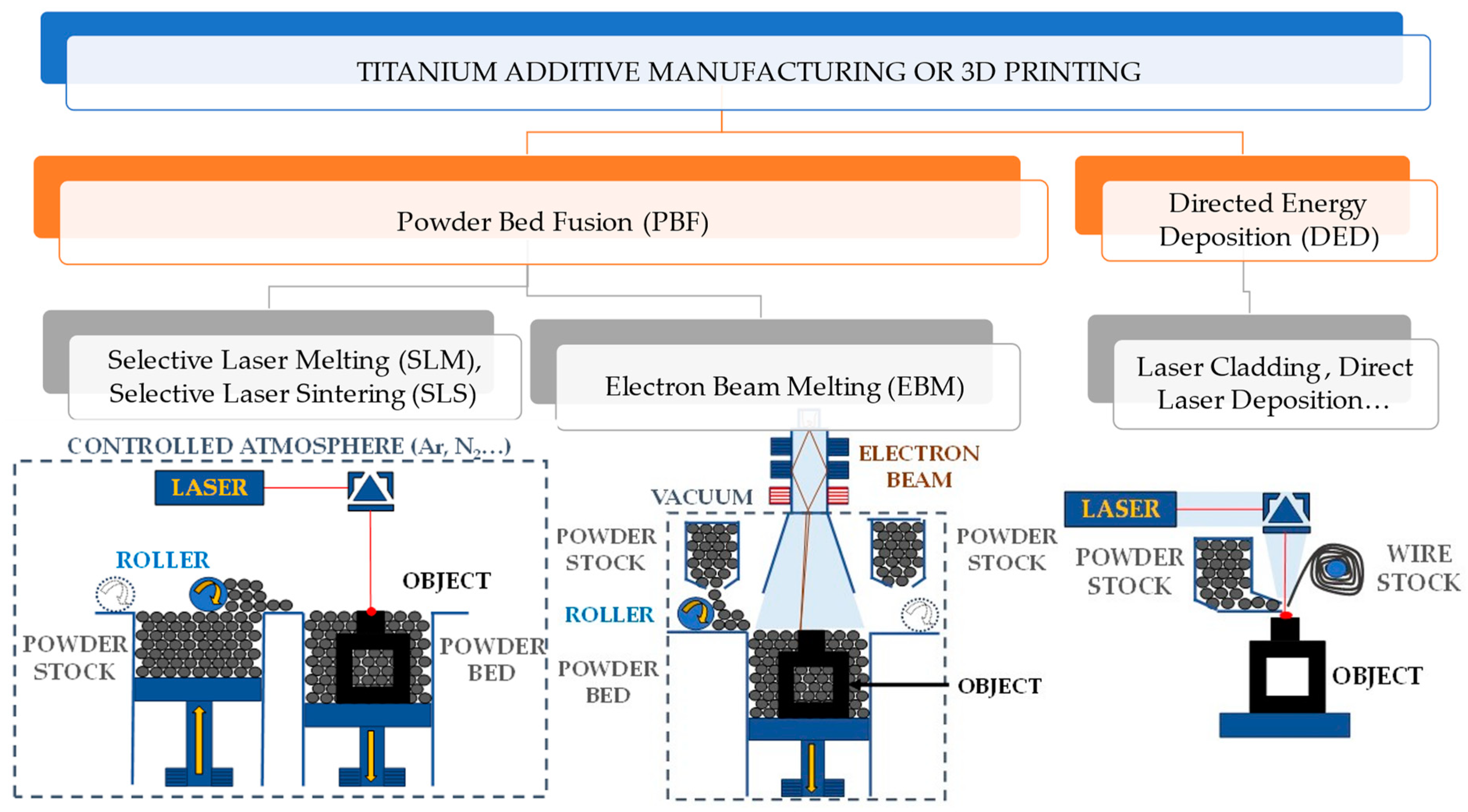 Applsci 14 10543 g001