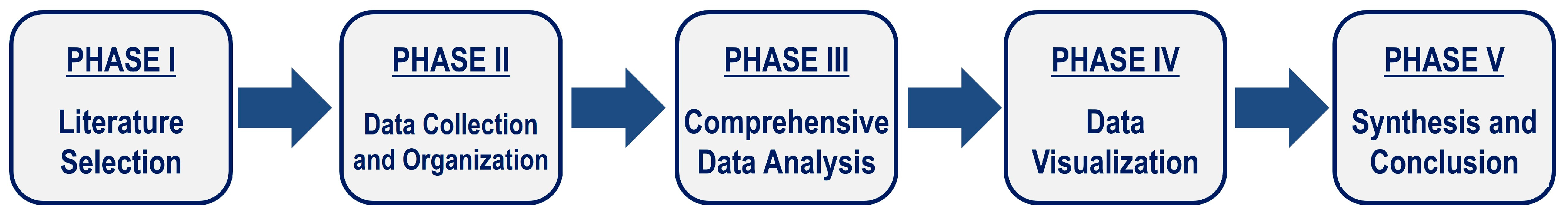 Applsci 14 10543 g002