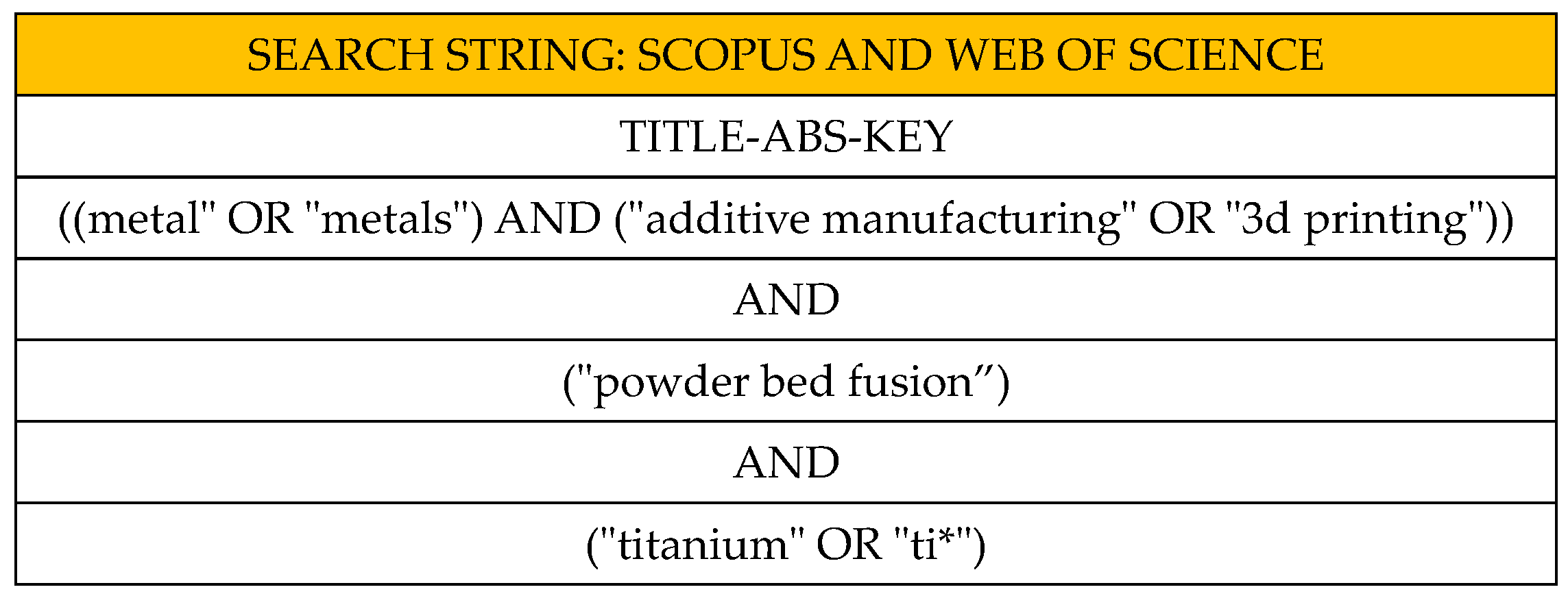 Applsci 14 10543 g003
