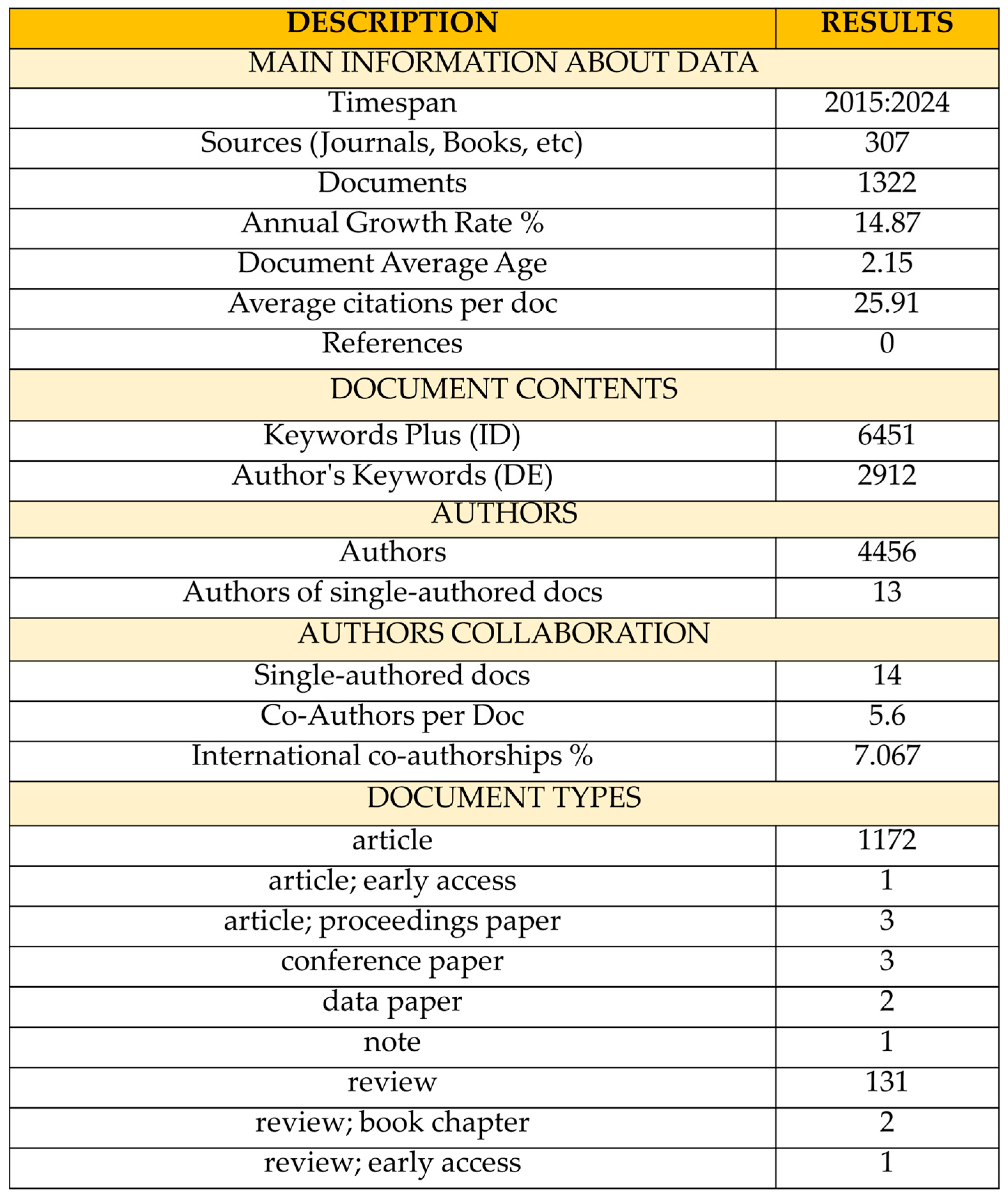 Applsci 14 10543 g006