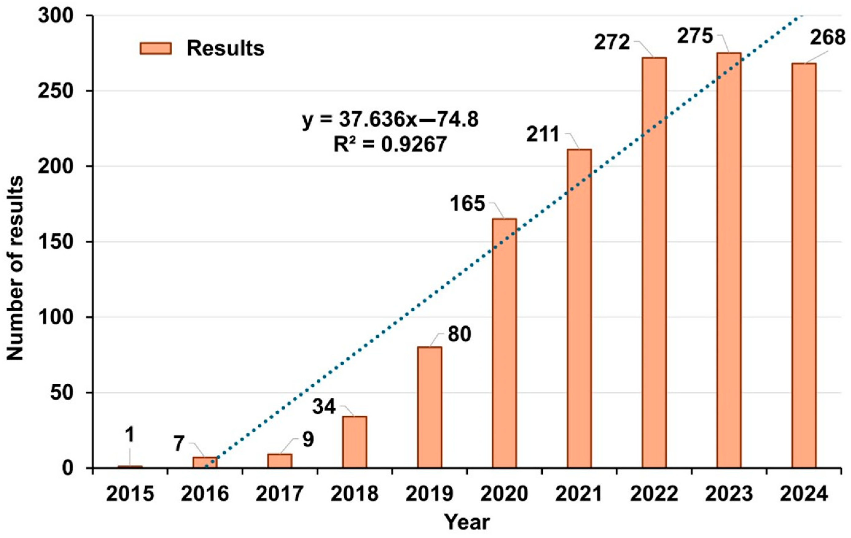 Applsci 14 10543 g007