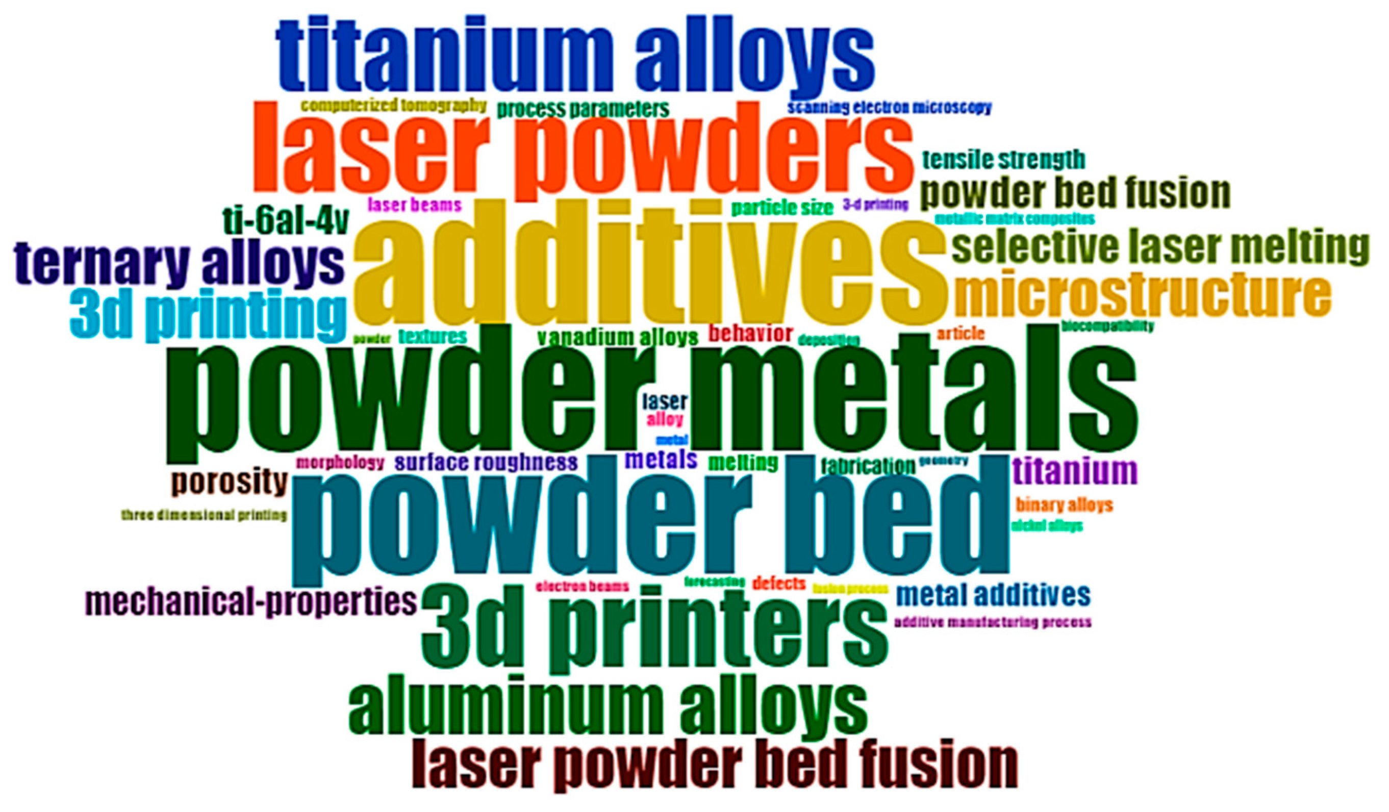 Applsci 14 10543 g010