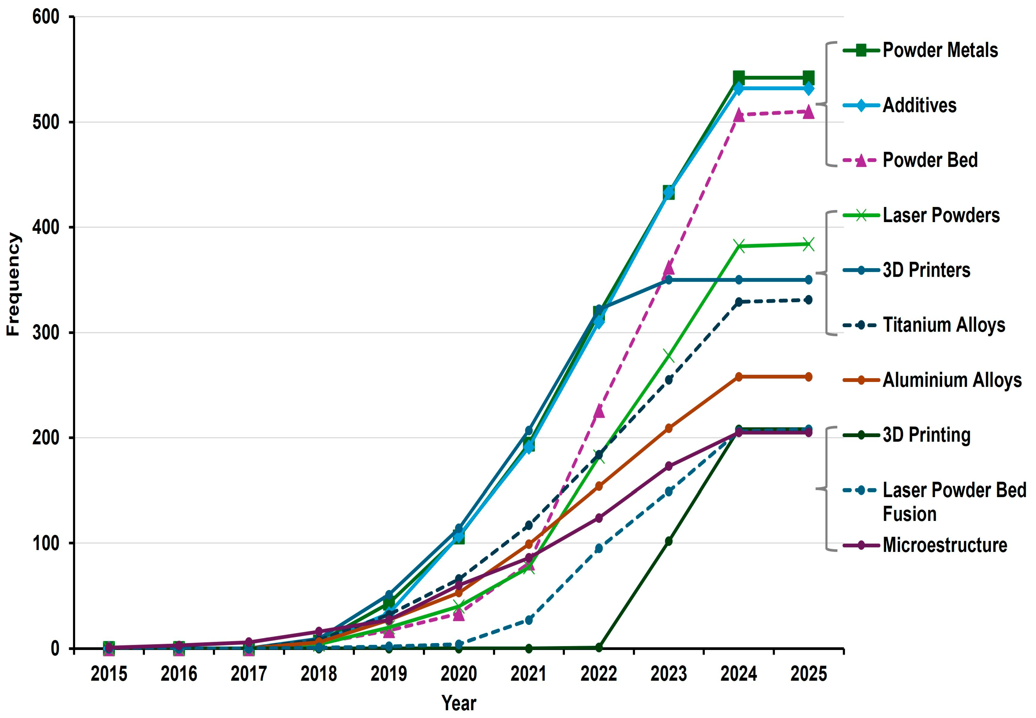 Applsci 14 10543 g012