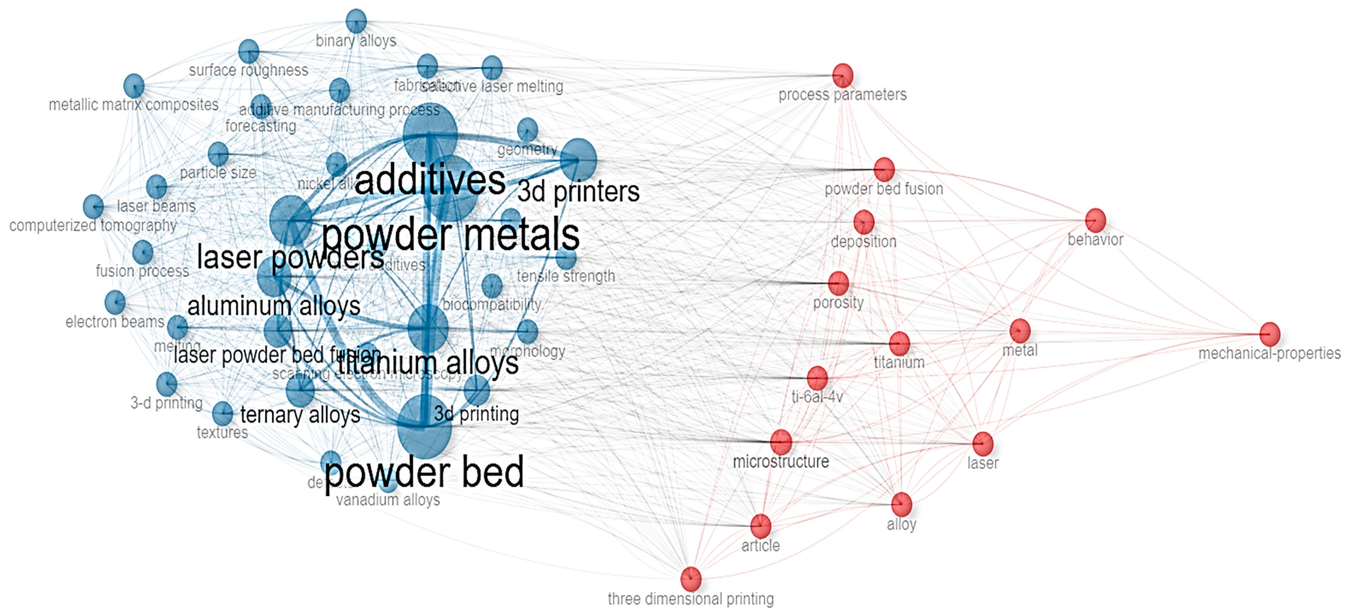 Applsci 14 10543 g013