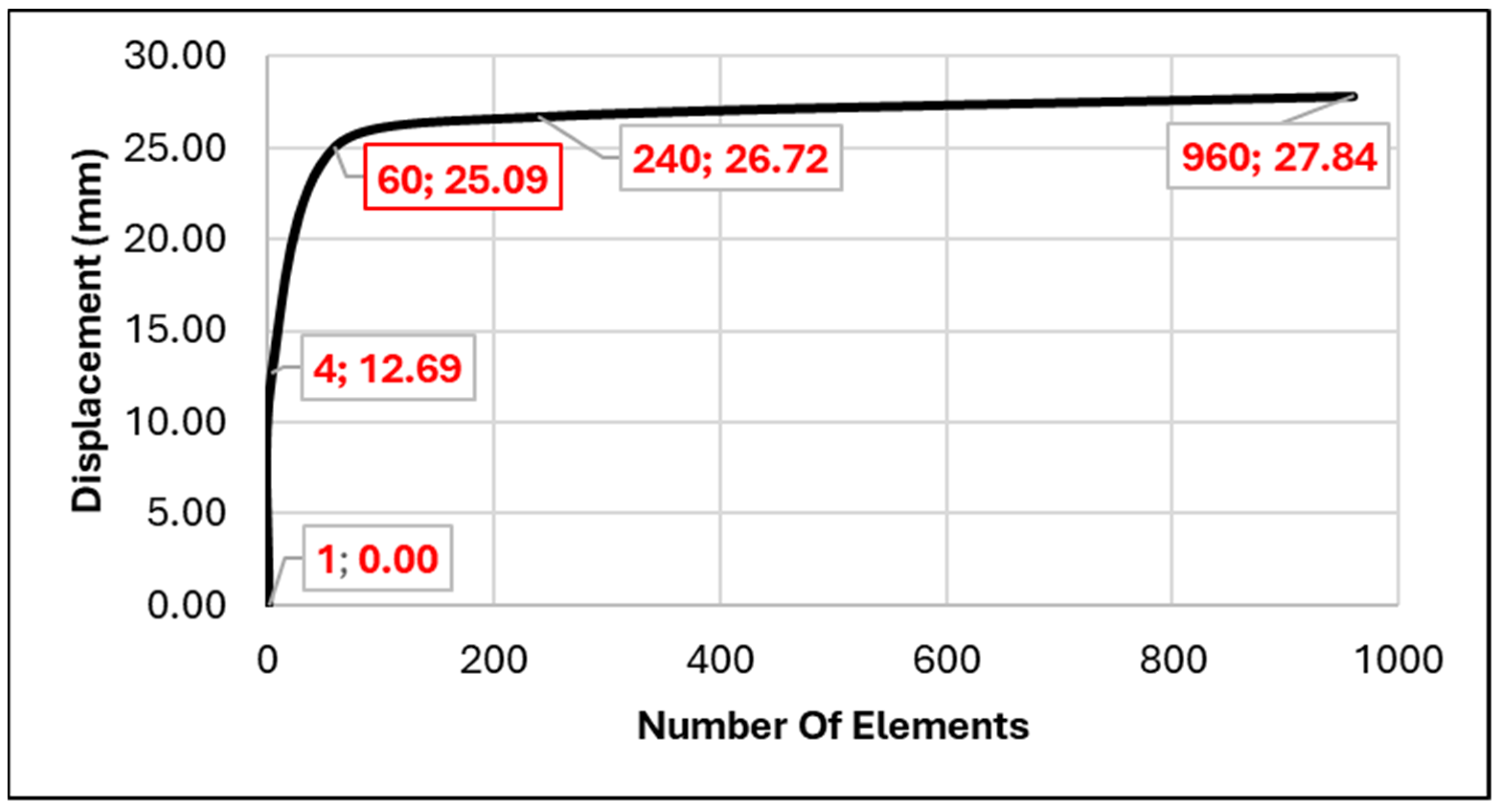 Applsci 14 10544 g006