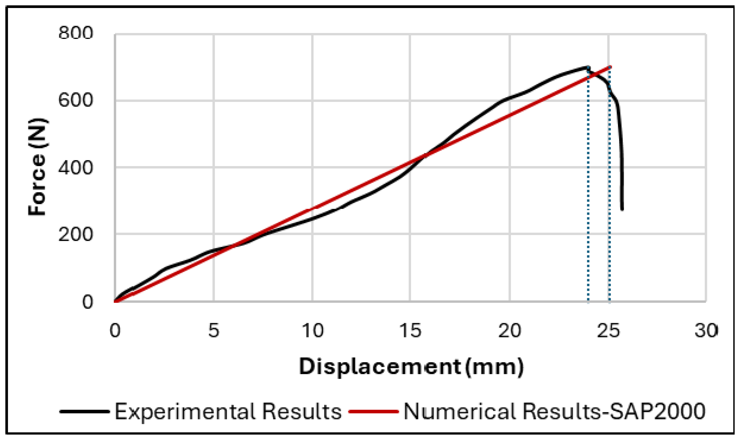 Applsci 14 10544 g008