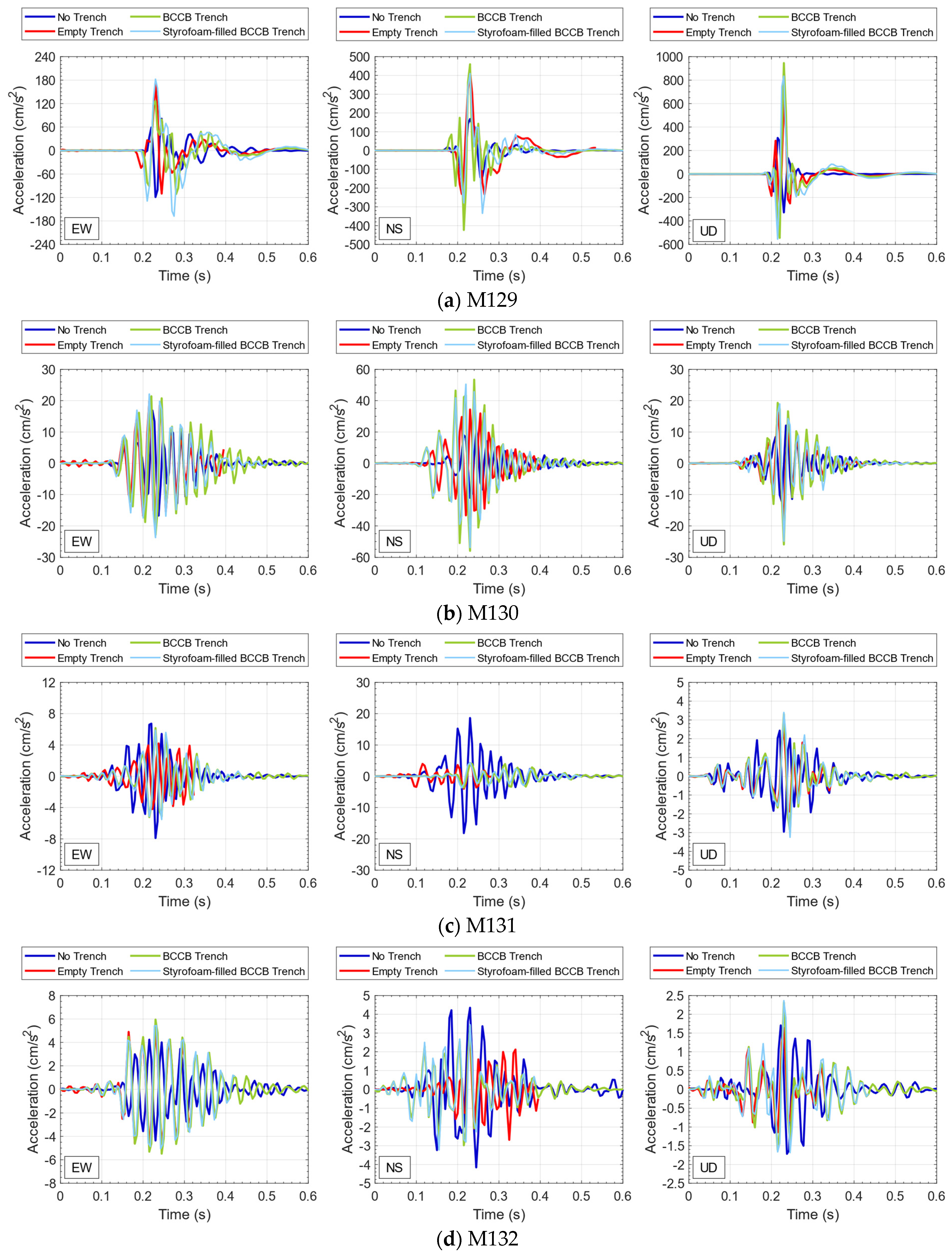 Applsci 14 10544 g024a