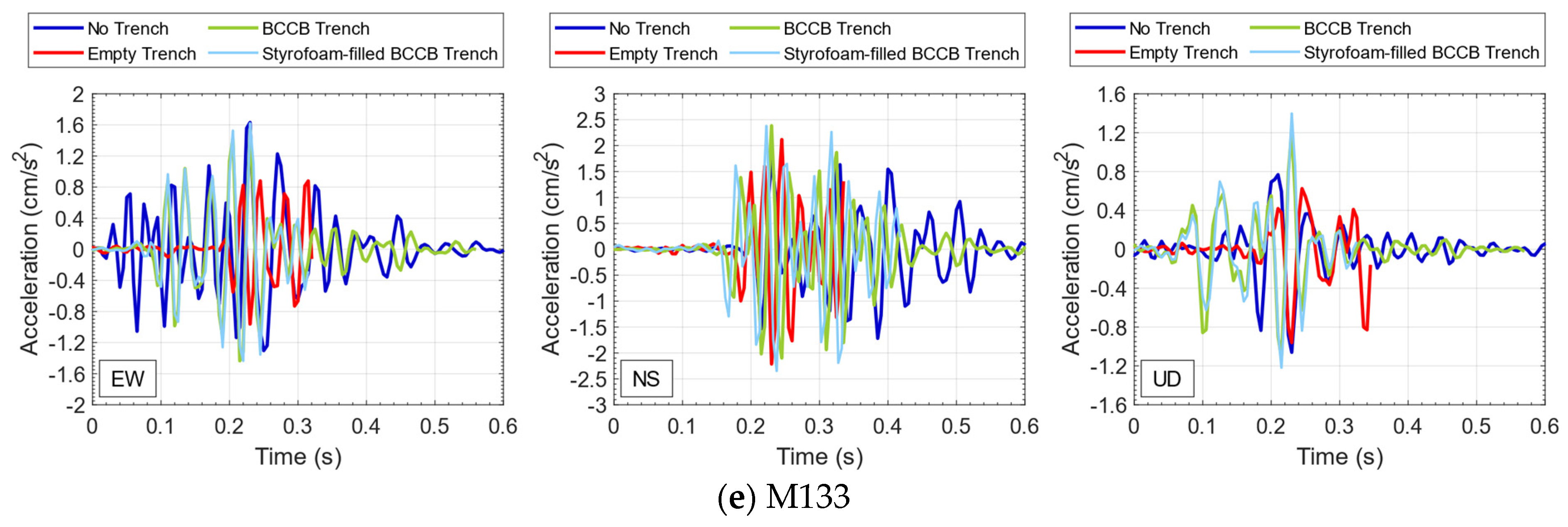Applsci 14 10544 g024b