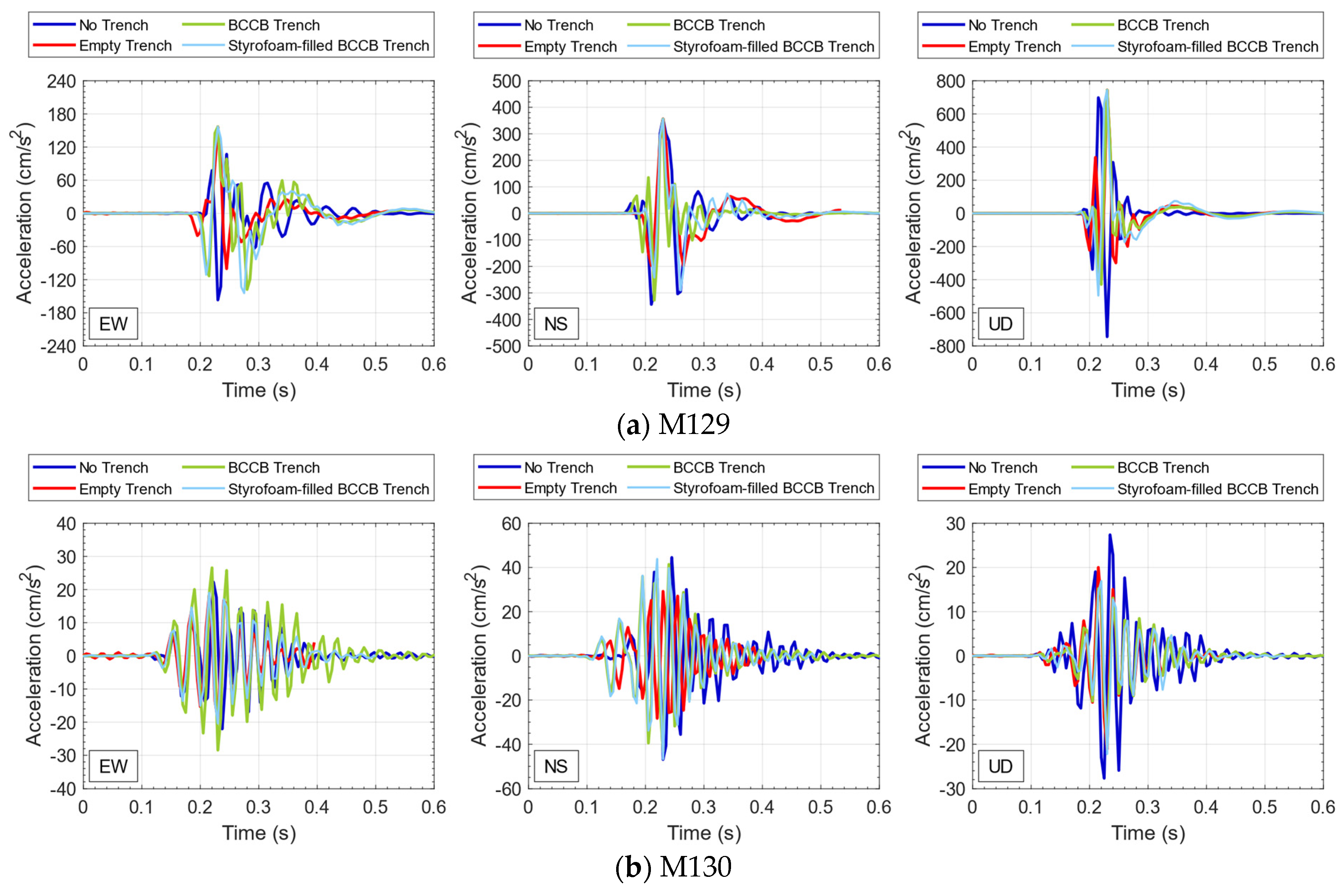 Applsci 14 10544 g025a