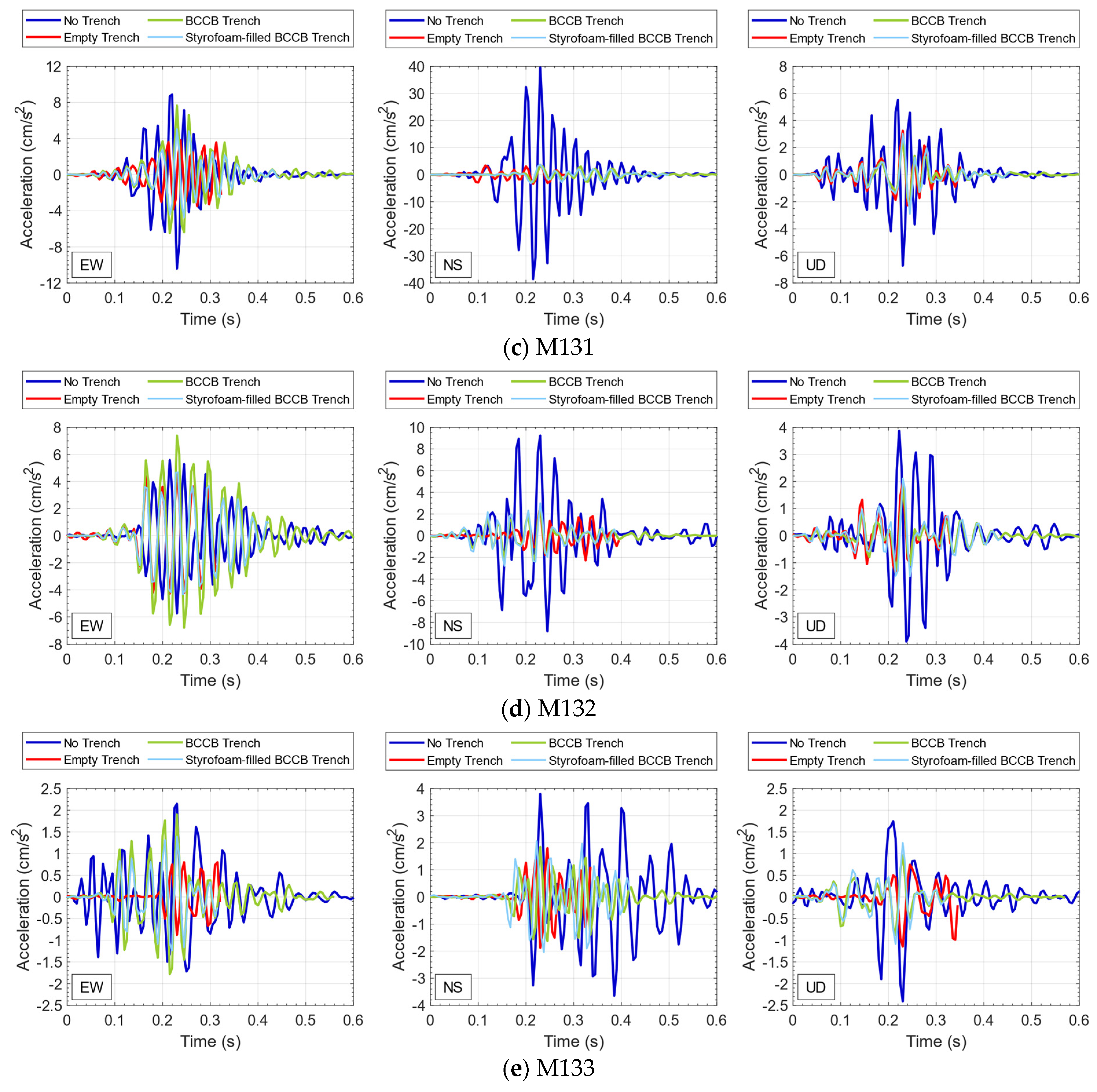 Applsci 14 10544 g025b