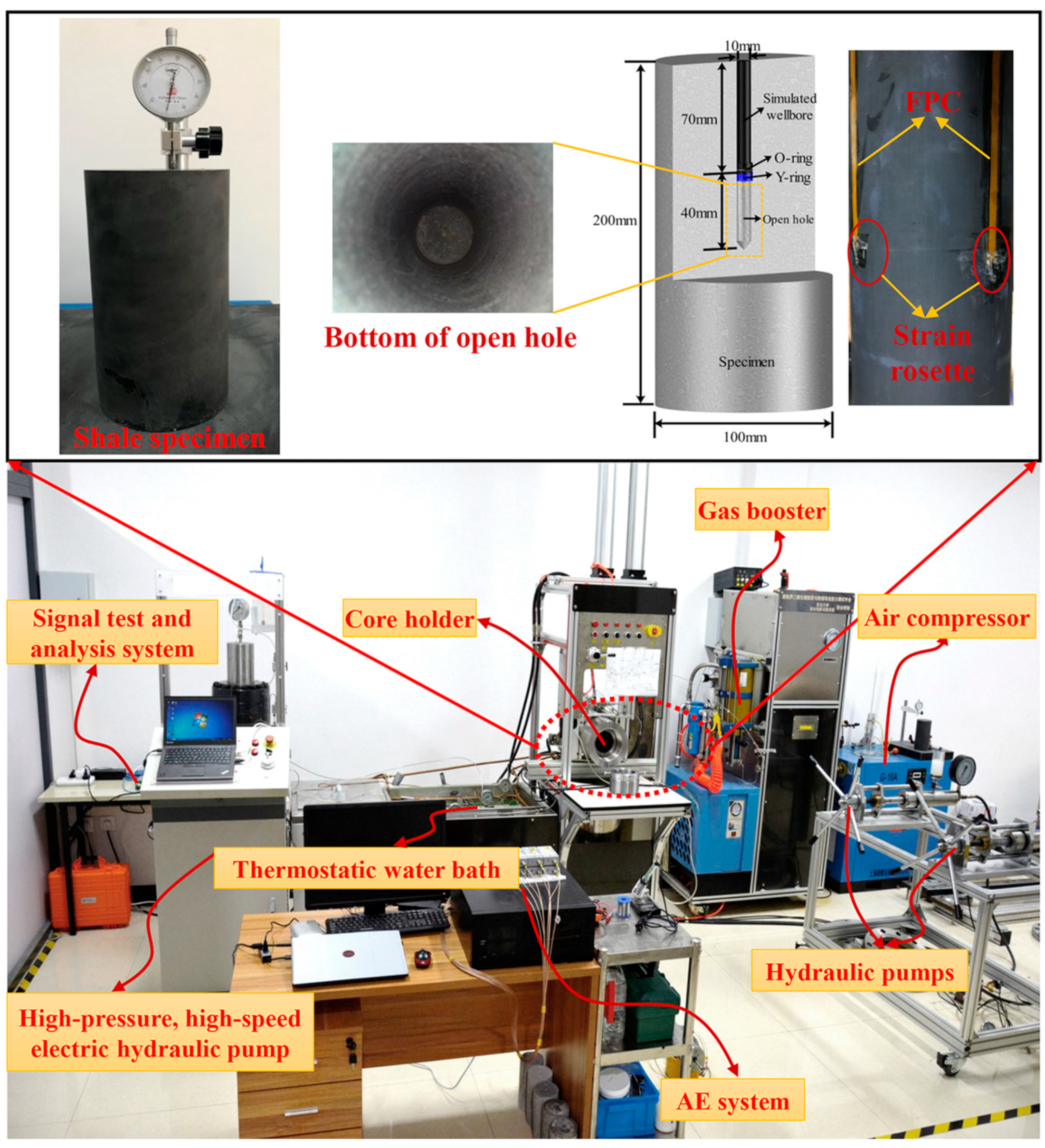 Applsci 14 10545 g002