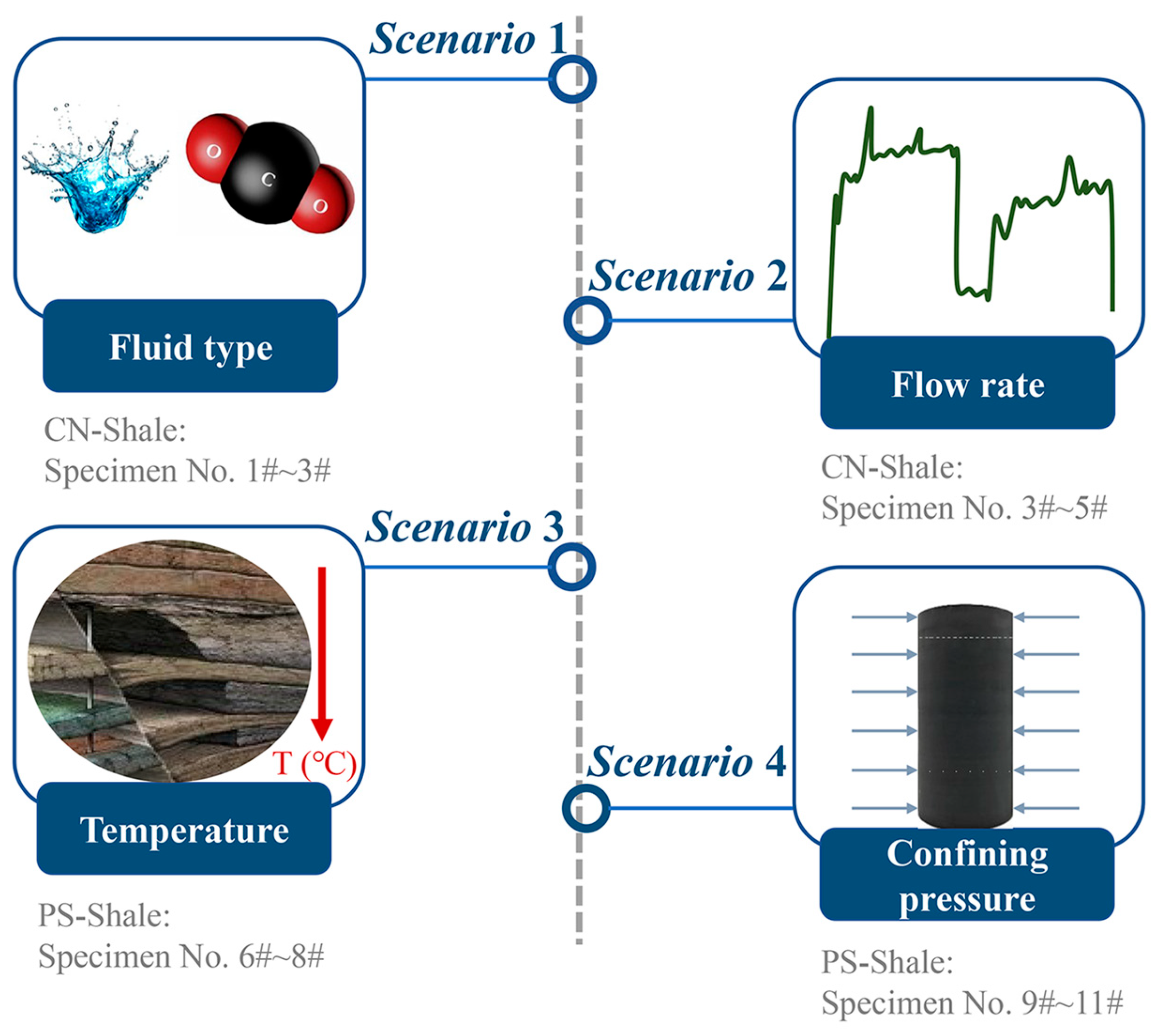 Applsci 14 10545 g003