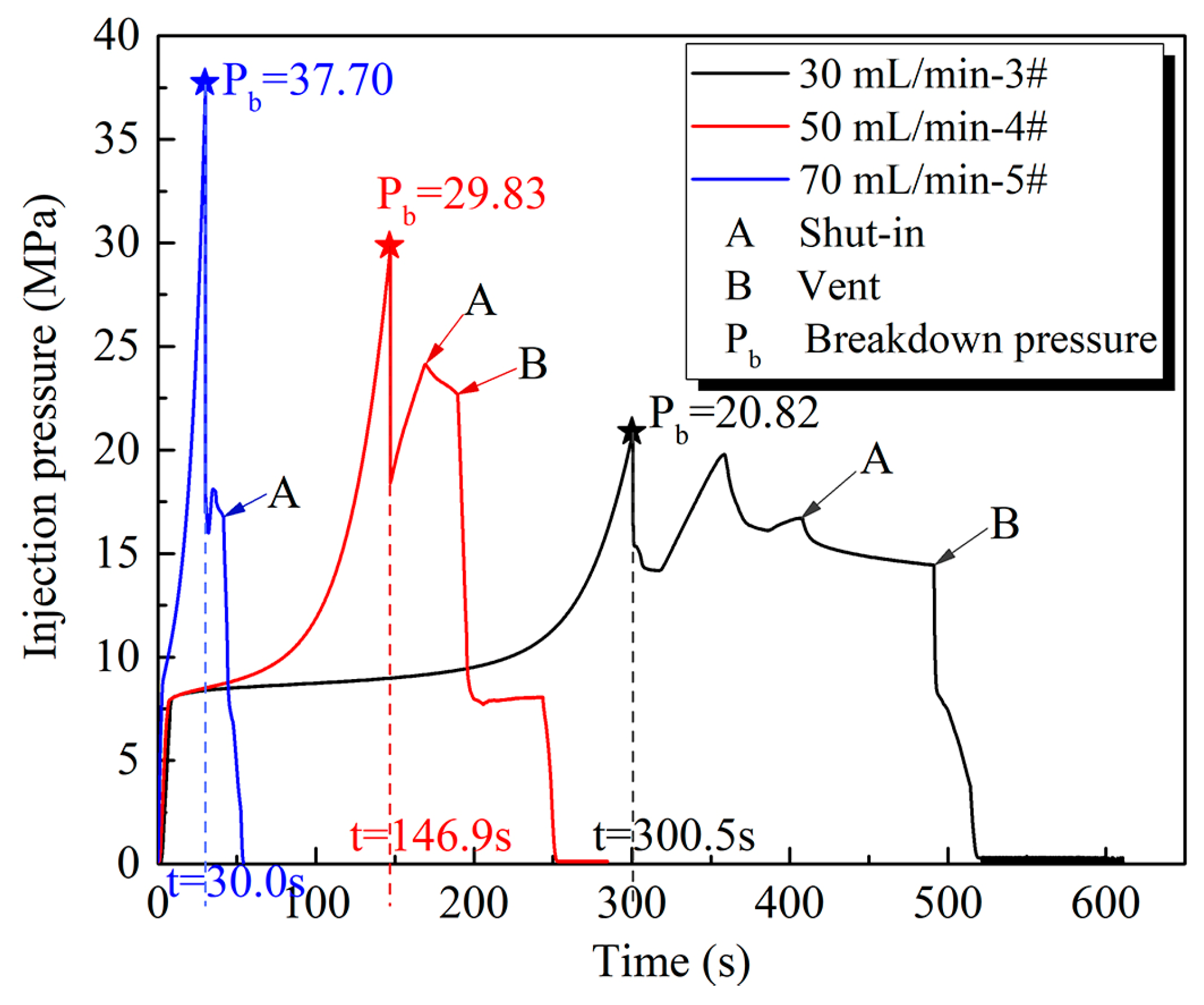 Applsci 14 10545 g004