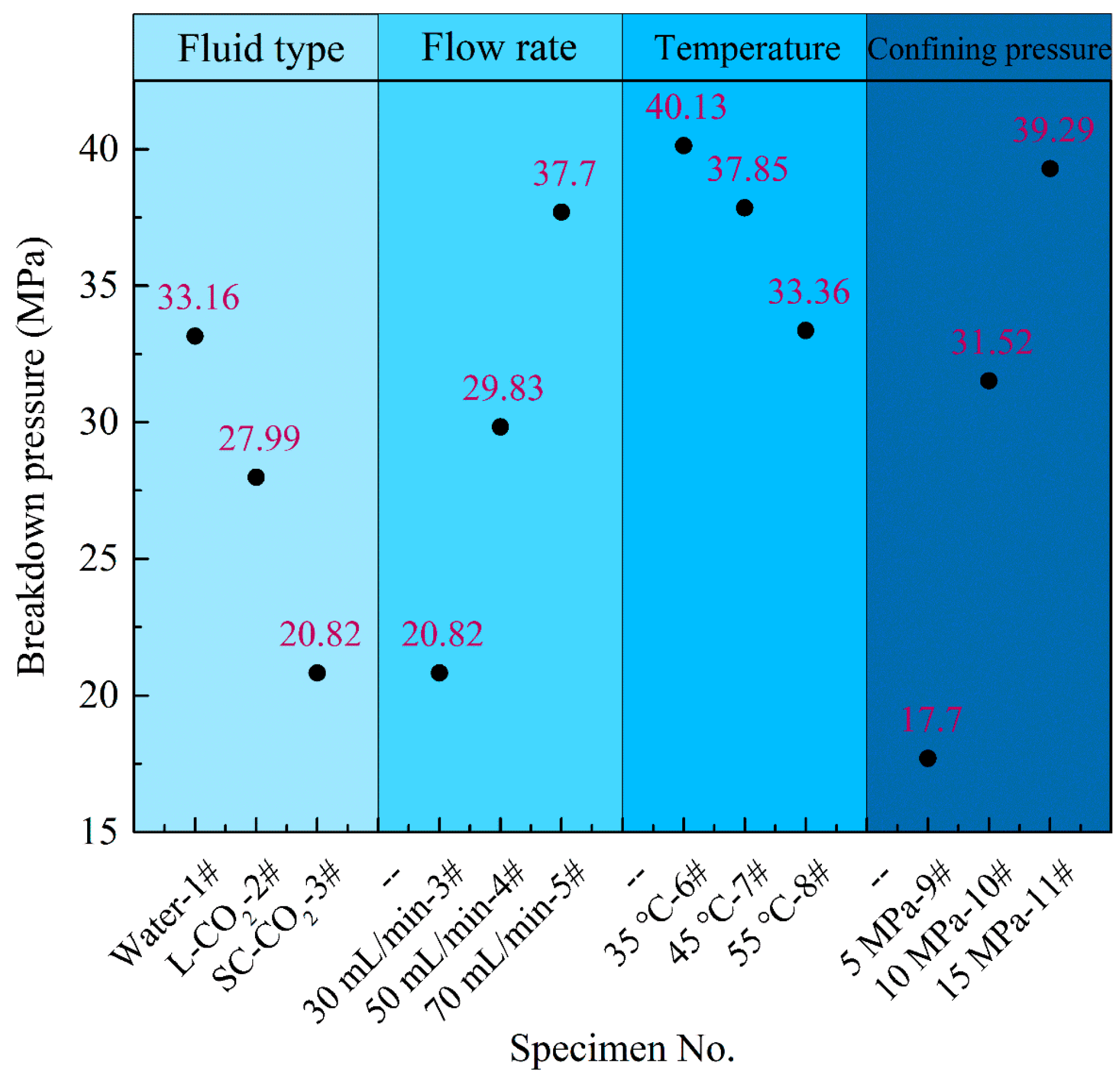 Applsci 14 10545 g005