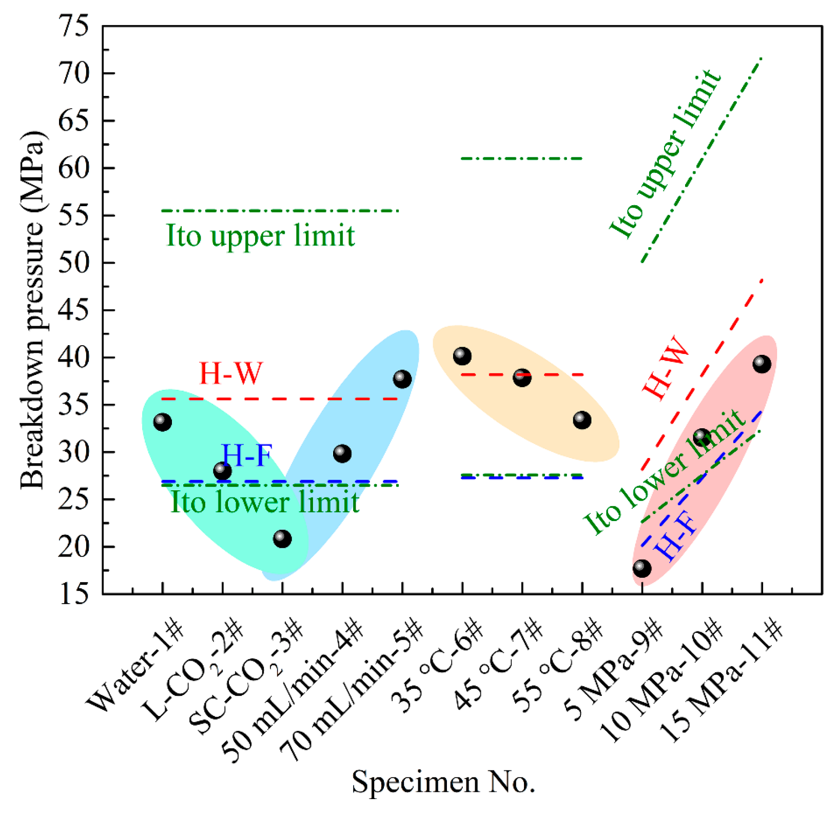 Applsci 14 10545 g006